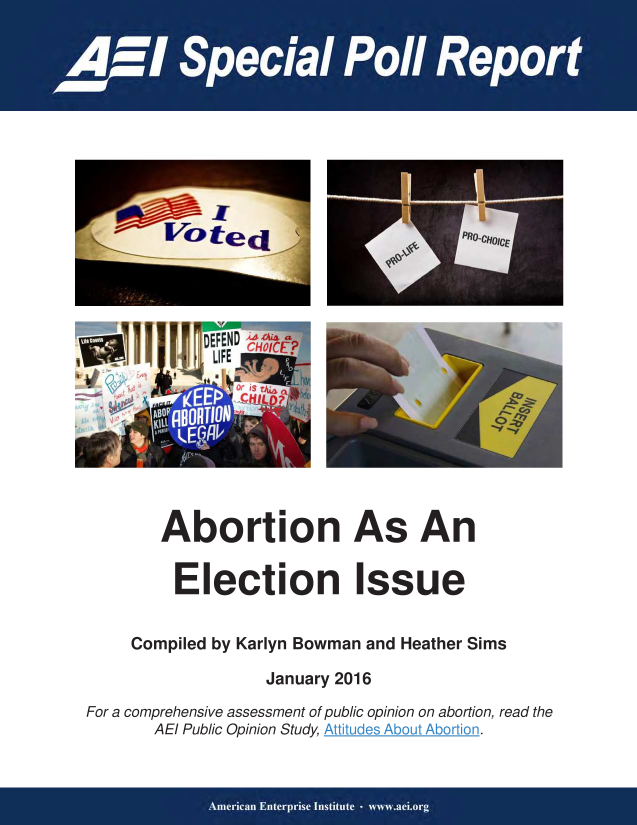 handle is hein.amenin/aeiaabk0001 and id is 1 raw text is: 

Aw S                       P                 ore


Abortion As An


         Election Issue


     Compiled by Karlyn Bowman and Heather Sims

                   January 2016
For a comprehensive assessment of public opinion on abortion, read the
       AI Public Opinion Study, Attitu  Ao Aborin.


American Enterprise Institute - www.aeLorg


