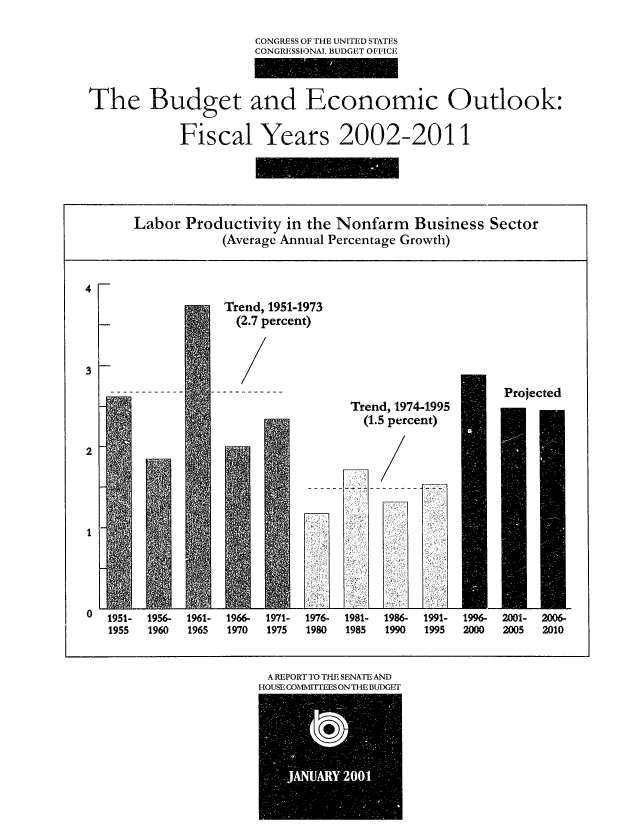 handle is hein.congrec/cbo06791 and id is 1 raw text is: 
                       CONGRESS OF THE UNITED STATES
                       CONGRESSIONAL BUDGET OFFICE


The Budget and Economic Outlook:

            Fiscal Years 2002-2011


Labor Productivity in the Nonfarm Business Sector
            (Average Annual Percentage Growth)


Trend, 1951-1973
  (2.7 percent)


Projected


o  1951- 195- 1961- 1966- 1971- 1976- 1981- 1986- 1991- 1996- 2001- 2006-
   1955 1960  1965 1970 1975  1980 1985 1990  1995 2000 2005  2010


A REPORT TO THE SENATE AND
IT-W T TVIT7 rrv x I%.4Trr   C JTTm 1nrr rI1f


