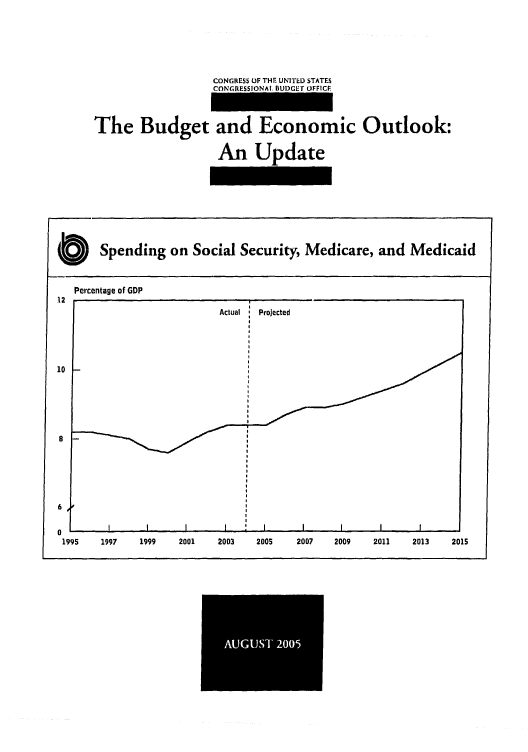 handle is hein.congrec/cbo0850 and id is 1 raw text is: 



CONGRESS OF THE UNITED STATES


     The Budget and Economic Outlook:
                     An Update





O     Spending on Social Security, Medicare, and Medicaid

  Percentage of GDP
12
                      Actual  Projected



10








6
1     1I                         I    I    I    ,I
1995  1997 1999 2001 2003  2005 200)7 2009 2011 201]3 2015


AUGUST 2005


