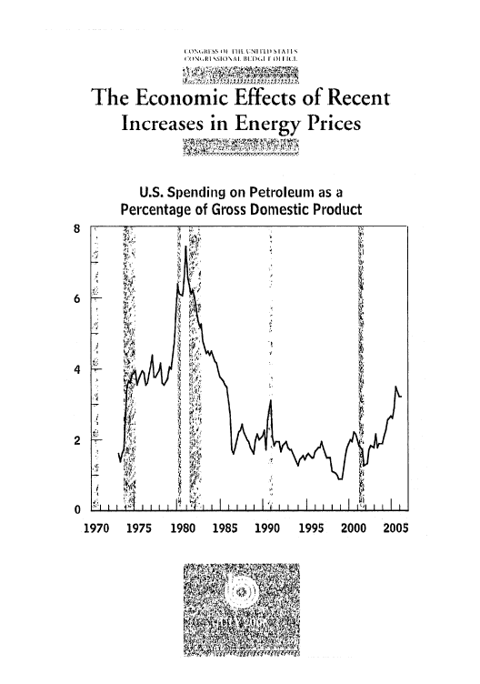 handle is hein.congrec/cbo0918 and id is 1 raw text is: 


               (ONt.tlSSI)l  IIILkN I.D.IAIHS
               N(AN.,   ' ,N10\:1. II' (.  I+01 1 II,.


  The Economic Effects of Recent

      Increases in Energy Prices




         U.S. Spending on Petroleum as a
      Percentage of Gross Domestic Product
8'


   ,         _
6




4              A




               1t %
2





1970   1975  1980 1985  1990  1995 2000  2005


