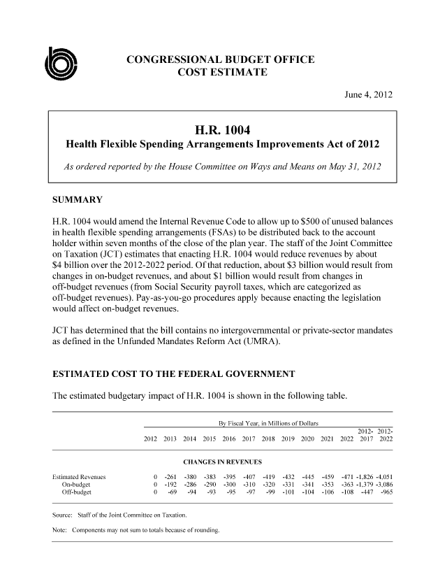 handle is hein.congrec/cbo10764 and id is 1 raw text is: CONGRESSIONAL BUDGET OFFICE
COST ESTIMATE

June 4, 2012

H.R. 1004
Health Flexible Spending Arrangements Improvements Act of 2012
As ordered reported by the House Committee on Ways and Means on May 31, 2012
SUMMARY
H.R. 1004 would amend the Internal Revenue Code to allow up to $500 of unused balances
in health flexible spending arrangements (FSAs) to be distributed back to the account
holder within seven months of the close of the plan year. The staff of the Joint Committee
on Taxation (JCT) estimates that enacting H.R. 1004 would reduce revenues by about
$4 billion over the 2012-2022 period. Of that reduction, about $3 billion would result from
changes in on-budget revenues, and about $1 billion would result from changes in
off-budget revenues (from Social Security payroll taxes, which are categorized as
off-budget revenues). Pay-as-you-go procedures apply because enacting the legislation
would affect on-budget revenues.
JCT has determined that the bill contains no intergovernmental or private-sector mandates
as defined in the Unfunded Mandates Reform Act (UMRA).
ESTIMATED COST TO THE FEDERAL GOVERNMENT
The estimated budgetary impact of H.R. 1004 is shown in the following table.

Estimated Revenues
On-budget
Off-budget

By Fiscal Year, in Millions of Dollars
2012- 2012-
2012 2013 2014 2015 2016 2017 2018 2019 2020 2021 2022 2017 2022
CHANGES IN REVENUES
0  -261  -380  -383  -395  -407  -419  -432  -445  -459  -471 -1.826 -4,051
0  -192  -286  -290  -300  -310  -320  -331  -341  -353  -363 -1.379 -3,086
0   -69   -94   -93   -95   -97   -99  -101  -104  -106  -108  -447  -965

Source: Staff of the Joint Committee on Taxation.
Note: Components may not sum to totals because of rounding.

Cb


