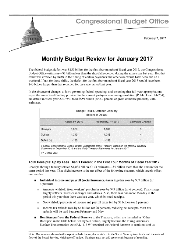 handle is hein.congrec/cbo3316 and id is 1 raw text is: 









                                                                                     February 7, 2017






          Monthly Budget Review for January 2017


The federal budget deficit was $159 billion for the first four months of fiscal year 2017, the Congressional
Budget Office estimates-$1 billion less than the shortfall recorded during the same span last year. But that
result was affected by shifts in the timing of certain payments that otherwise would have been due on a
weekend. If not for those shifts, the deficit for the first four months of fiscal year 2017 would have been
$40 billion larger than that recorded for the same period last year.

In the absence of changes to laws governing federal spending, and assuming that full-year appropriations
equal the annualized funding provided in the current part-year continuing resolution (Public Law 114-254),
the deficit in fiscal year 2017 will total $559 billion (or 2.9 percent of gross domestic product), CBO
estimates.

                                   Budget Totals, October-January
                                          (Billions of Dollars)

                          Actual, FY 2016        Preliminary, FY 2017     Estimated Change

         Receipts              1,079                   1.084                     5
         Outlays               1,240                   1,243                     4

         Deficit (-)            -160                    -159                     1
         Sources: Congressional Budget Office; Department of the Treasury. Based on the Monthly Treasury
         Statement for December 2016 and the Daily Treasury Statements for January 2017.
         FY = fiscal year.


Total Receipts: Up by Less Than 1 Percent in the First Four Months of Fiscal Year 2017
Receipts through January totaled $1,084 billion, CBO estimates-$5 billion more than the amount for the
same period last year. That slight increase is the net effect of the following changes, which largely offset
one another:

    * Individual income and payroll (social insurance) taxes together rose by $37 billion (or
        4 percent).
      o   Amounts withheld from workers' paychecks rose by $43 billion (or 6 percent). That change
          largely reflects increases in wages and salaries. Also, there was one more Monday in the
          period this year than there was last year, which boosted receipts.
      o   Nonwithheld payments of income and payroll taxes fell by $3 billion (or 2 percent).
      o   Income tax refunds rose by $4 billion (or 20 percent), reducing net receipts. Most tax
          refunds will be paid between February and May.
    *   Remittances from the Federal Reserve to the Treasury, which are included in Other
        Receipts in the table below, fell by $25 billion, largely because the Fixing America's
        Surface Transportation Act (P.L. 114-94) required the Federal Reserve to remit most of its


Note: The amounts shown in this report include the surplus or deficit in the Social Security trust funds and the net cash
flow of the Postal Service, which are off-budget. Numbers may not add up to totals because of rounding.


