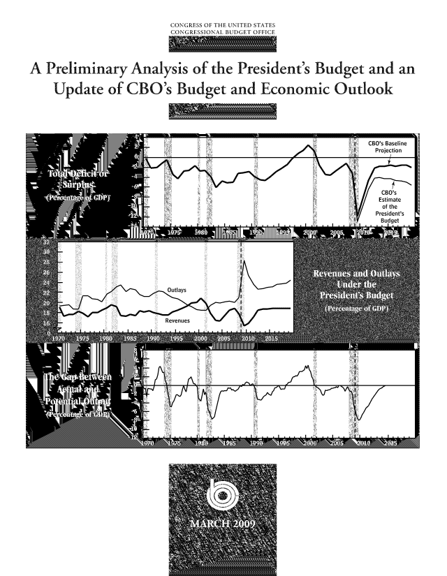 handle is hein.congrec/cbo8112 and id is 1 raw text is: CONGRESS OF THE UNITED STATES
CONGRESSIONAkL BUDGET OFFICE
A Preliminar-y Analys is of the President's Budget and an
'update of CBO's Budget and Economic Outlook

.l                                      I J-


