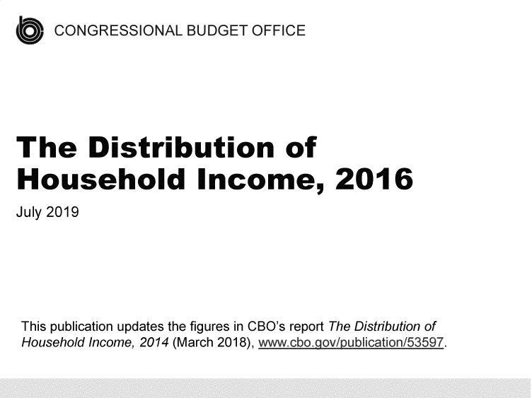 handle is hein.congrec/cbodistic0001 and id is 1 raw text is: O   CONGRESSIONAL  BUDGET OFFICE




The Distribution of
Household Income, 2016
July 2019




This publication updates the figures in CBO's report The Distribution of
Household Income, 2014 (March 2018), www.cbo Qov/publication/53597.


