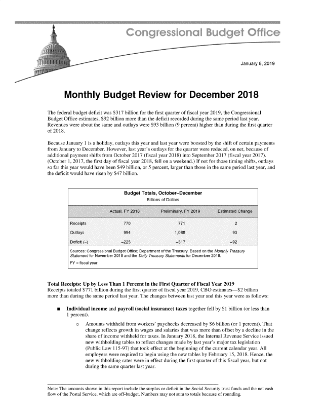 handle is hein.congrec/cbombrd0001 and id is 1 raw text is: 










                                                                                     January 8, 2019





        Monthly Budget Review for December 2018


The federal budget deficit was $317 billion for the first quarter of fiscal year 2019, the Congressional
Budget Office estimates, $92 billion more than the deficit recorded during the same period last year.
Revenues  were about the same and outlays were $93 billion (9 percent) higher than during the first quarter
of 2018.

Because January 1 is a holiday, outlays this year and last year were boosted by the shift of certain payments
from January to December. However,  last year's outlays for the quarter were reduced, on net, because of
additional payment shifts from October 2017 (fiscal year 2018) into September 2017 (fiscal year 2017).
(October 1, 2017, the first day of fiscal year 2018, fell on a weekend.) If not for those timing shifts, outlays
so far this year would have been $49 billion, or 5 percent, larger than those in the same period last year, and
the deficit would have risen by $47 billion.


                                  Budget Totals, October-December
                                            Billions of Dollars

                           Actual, FY 2018        Preliminary FY 2019      Estimated Change

          Receipts                770                     771                     2
          Outlays                 994                   1.088                    93

          Deficit (-)           -225                    -317                    -92
          Sources: Congressional Budget Office; Department of the Treasury. Based on the Monthly Treasury
          Statement for November2018 and the Daily Treasury Statements for December 2018.
          FY = fiscal year.



Total Receipts: Up by Less Than  1 Percent in the First Quarter of Fiscal Year 2019
Receipts totaled $771 billion during the first quarter of fiscal year 2019, CBO estimates-$2 billion
more than during the same period last year. The changes between last year and this year were as follows:

    m   Individual income  and payroll (social insurance) taxes together fell by $1 billion (or less than
         1 percent).
             o   Amounts  withheld from workers' paychecks decreased by $6 billion (or 1 percent). That
                 change reflects growth in wages and salaries that was more than offset by a decline in the
                 share of income withheld for taxes. In January 2018, the Internal Revenue Service issued
                 new withholding tables to reflect changes made by last year's major tax legislation
                 (Public Law 115-97) that took effect at the beginning of the current calendar year. All
                 employers were required to begin using the new tables by February 15, 2018. Hence, the
                 new withholding rates were in effect during the first quarter of this fiscal year, but not
                 during the same quarter last year.



Note: The amounts shown in this report include the surplus or deficit in the Social Security trust funds and the net cash
flow of the Postal Service, which are off-budget. Numbers may not sum to totals because of rounding.



