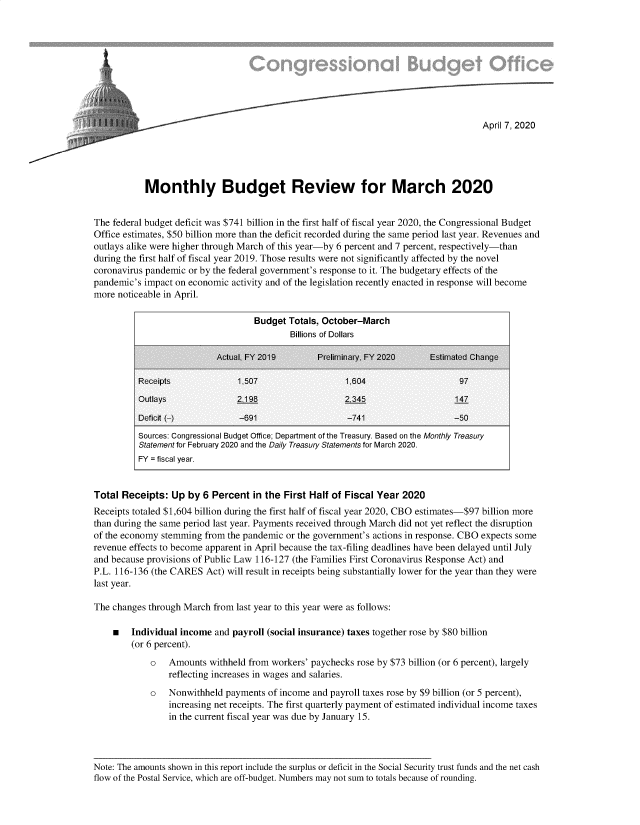 handle is hein.congrec/cbomyb0001 and id is 1 raw text is: 









                                                                                      April 7, 2020





            Monthly Budget Review for March 2020


The federal budget deficit was $741 billion in the first half of fiscal year 2020, the Congressional Budget
Office estimates, $50 billion more than the deficit recorded during the same period last year. Revenues and
outlays alike were higher through March of this year-by 6 percent and 7 percent, respectively-than
during the first half of fiscal year 2019. Those results were not significantly affected by the novel
coronavirus pandemic or by the federal government's response to it. The budgetary effects of the
pandemic's impact on economic activity and of the legislation recently enacted in response will become
more noticeable in April.

                                    Budget Totals, October-March
                                            Billions of Dollars

                           Actual, FY 2019        Preliminary, FY 2020     Estimated Change

          Receipts              1.507                   1.604                    97
          Outlays               2.195                   2.345                   147

          Deficit (-)           -691                    -741                    -50
          Sources: Congressional Budget Office; Department of the Treasury. Based on the Monthly Treasury
          Statement for February 2020 and the Daily Treasury Statements for March 2020.
          FY = fiscal year.


Total Receipts: Up by 6 Percent in the First Half of Fiscal Year 2020
Receipts totaled $1,604 billion during the first half of fiscal year 2020, CBO estimates-$97 billion more
than during the same period last year. Payments received through March did not yet reflect the disruption
of the economy stemming from the pandemic or the government's actions in response. CBO expects some
revenue effects to become apparent in April because the tax-filing deadlines have been delayed until July
and because provisions of Public Law 116-127 (the Families First Coronavirus Response Act) and
P.L. 116-136 (the CARES Act) will result in receipts being substantially lower for the year than they were
last year.

The changes through March from last year to this year were as follows:

    * Individual income and payroll (social insurance) taxes together rose by $80 billion
        (or 6 percent).
             o   Amounts withheld from workers' paychecks rose by $73 billion (or 6 percent), largely
                 reflecting increases in wages and salaries.
             o   Nonwithheld payments of income and payroll taxes rose by $9 billion (or 5 percent),
                 increasing net receipts. The first quarterly payment of estimated individual income taxes
                 in the current fiscal year was due by January 15.




Note: The amounts shown in this report include the surplus or deficit in the Social Security trust funds and the net cash
flow of the Postal Service, which are off-budget. Numbers may not sum to totals because of rounding.


