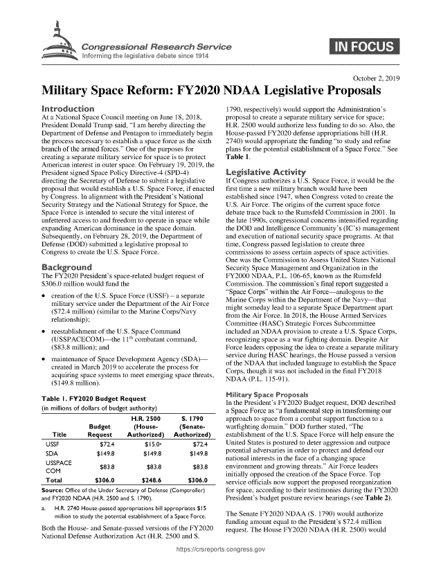 handle is hein.crs/govbbfv0001 and id is 1 raw text is: 




SI Congressional Research Service
   ~Info rming th Veslat've debate since 1914


                                                                                                October 2, 2019

Military Space Reform: FY2020 NDAA Legislative Proposals


Introduction
At a National Space Council meeting on June 18, 2018,
President Donald Trump said, I am hereby directing the
Department of Defense and Pentagon to immediately begin
the process necessary to establish a space force as the sixth
branch of the armed forces. One of the purposes for
creating a separate military service for space is to protect
American interest in outer space. On February 19, 2019, the
President signed Space Policy Directive-4 (SPD-4)
directing the Secretary of Defense to submit a legislative
proposal that would establish a U.S. Space Force, if enacted
by Congress. In alignment with the President's National
Security Strategy and the National Strategy for Space, the
Space Force is intended to secure the vital interest of
unfettered access to and freedom to operate in space while
expanding American dominance in the space domain.
Subsequently, on February 28, 2019, the Department of
Defense (DOD) submitted a legislative proposal to
Congress to create the U.S. Space Force.

Background
The FY2020 President's space-related budget request of
$306.0 million would fund the
* creation of the U.S. Space Force (USSF) - a separate
   military service under the Department of the Air Force
   ($72.4 million) (similar to the Marine Corps/Navy
   relationship);
* reestablishment of the U.S. Space Command
   (USSPACECOM)-the 1 Ih combatant command,
   ($83.8 million); and
* maintenance of Space Development Agency (SDA)-
   created in March 2019 to accelerate the process for
   acquiring space systems to meet emerging space threats,
   ($149.8 million).

Table I. FY2020 Budget Request
(in millions of dollars of budget authority)
                            H.R. 2500      S. 1790
               Budget        (House-       (Senate-


   Title      Request     Authorized)    Authorized)
 USSF             $72.4         $15.0          $72.4
 SDA             $149.8        $149.8         $149.8
 USSPACE          $83.8         $83.8          $83.8
 COM
 Total           $306.0        $248.6        $306.0
 Source: Office of the Under Secretary of Defense (Comptroller)
and FY2020 NDAA (H.R. 2500 and S. 1790).
a.  H.R. 2740 House-passed appropriations bill appropriates $15
    million to study the potential establishment of a Space Force.
Both the House- and Senate-passed versions of the FY2020
National Defense Authorization Act (H.R. 2500 and S.


1790, respectively) would support the Administration's
proposal to create a separate military service for space;
H.R. 2500 would authorize less funding to do so. Also, the
House-passed FY2020 defense appropriations bill (H.R.
2740) would appropriate the funding to study and refine
plans for the potential establishment of a Space Force. See
Table 1.

Legislative Activity
If Congress authorizes a U.S. Space Force, it would be the
first time a new military branch would have been
established since 1947, when Congress voted to create the
U.S. Air Force. The origins of the current space force
debate trace back to the Rumsfeld Commission in 2001. In
the late 1990s, congressional concerns intensified regarding
the DOD and Intelligence Community's (IC's) management
and execution of national security space programs. At that
time, Congress passed legislation to create three
commissions to assess certain aspects of space activities.
One was the Commission to Assess United States National
Security Space Management and Organization in the
FY2000 NDAA, P.L. 106-65, known as the Rumsfeld
Commission. The commission's final report suggested a
Space Corps within the Air Force-analogous to the
Marine Corps within the Department of the Navy-that
might someday lead to a separate Space Department apart
from the Air Force. In 2018, the House Armed Services
Committee (HASC) Strategic Forces Subcommittee
included an NDAA provision to create a U.S. Space Corps,
recognizing space as a war fighting domain. Despite Air
Force leaders opposing the idea to create a separate military
service during HASC hearings, the House passed a version
of the NDAA that included language to establish the Space
Corps, though it was not included in the final FY2018
NDAA (P.L. 115-91).

Miitary Space Proposals
In the President's FY2020 Budget request, DOD described
a Space Force as a fundamental step in transforming our
approach to space from a combat support function to a
warfighting domain. DOD further stated, The
establishment of the U.S. Space Force will help ensure the
United States is postured to deter aggression and outpace
potential adversaries in order to protect and defend our
national interests in the face of a changing space
environment and growing threats. Air Force leaders
initially opposed the creation of the Space Force. Top
service officials now support the proposed reorganization
for space, according to their testimonies during the FY2020
President's budget posture review hearings (see Table 2).

The Senate FY2020 NDAA (S. 1790) would authorize
funding amount equal to the President's $72.4 million
request. The House FY2020 NDAA (H.R. 2500) would


htops:!crsreports~cong --ssc


S


