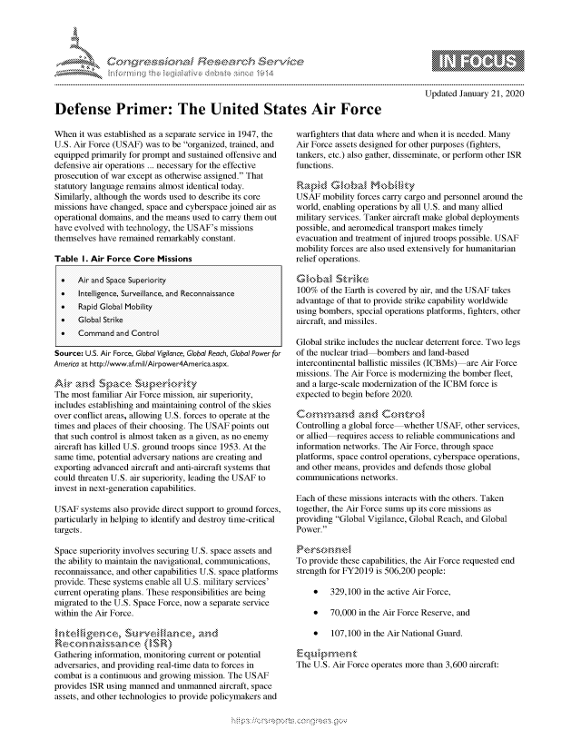 handle is hein.crs/govbdyv0001 and id is 1 raw text is: 




FF.$


Updated January 21, 2020


Defense Primer: The United States Air Force


When it was established as a separate service in 1947, the
U.S. Air Force (USAF) was to be organized, trained, and
equipped primarily for prompt and sustained offensive and
defensive air operations ... necessary for the effective
prosecution of war except as otherwise assigned. That
statutory language remains almost identical today.
Similarly, although the words used to describe its core
missions have changed, space and cyberspace joined air as
operational domains, and the means used to carry them out
have evolved with technology, the USAF's missions
themselves have remained remarkably constant.

Table I. Air Force Core Missions


Source: U.S. Air Force, Global Vigilance, Global Reach, Global Power for
America at http://www.af.mil/Airpower4America.aspx.


The most familiar Air Force mission, air superiority,
includes establishing and maintaining control of the skies
over conflict areas, allowing U.S. forces to operate at the
times and places of their choosing. The USAF points out
that such control is almost taken as a given, as no enemy
aircraft has killed U.S. ground troops since 1953. At the
same time, potential adversary nations are creating and
exporting advanced aircraft and anti-aircraft systems that
could threaten U.S. air superiority, leading the USAF to
invest in next-generation capabilities.

USAF systems also provide direct support to ground forces,
particularly in helping to identify and destroy time-critical
targets.

Space superiority involves securing U.S. space assets and
the ability to maintain the navigational, communications,
reconnaissance, and other capabilities U.S. space platforms
provide. These systems enable all U.S. military services'
current operating plans. These responsibilities are being
migrated to the U.S. Space Force, now a separate service
within the Air Force.

                        (IMR,

Gathering information, monitoring current or potential
adversaries, and providing real-time data to forces in
combat is a continuous and growing mission. The USAF
provides ISR using manned and unmanned aircraft, space
assets, and other technologies to provide policymakers and


warfighters that data where and when it is needed. Many
Air Force assets designed for other purposes (fighters,
tankers, etc.) also gather, disseminate, or perform other ISR
functions.

R apKd GIKob1a Mo        nt,
USAF mobility forces carry cargo and personnel around the
world, enabling operations by all U.S. and many allied
military services. Tanker aircraft make global deployments
possible, and aeromedical transport makes timely
evacuation and treatment of injured troops possible. USAF
mobility forces are also used extensively for humanitarian
relief operations.

Goba Srnke
100% of the Earth is covered by air, and the USAF takes
advantage of that to provide strike capability worldwide
using bombers, special operations platforms, fighters, other
aircraft, and missiles.

Global strike includes the nuclear deterrent force. Two legs
of the nuclear triad bombers and land-based
intercontinental ballistic missiles (ICBMs) are Air Force
missions. The Air Force is modernizing the bomber fleet,
and a large-scale modernization of the ICBM force is
expected to begin before 2020.

Conmmand~and Gonanu,,
Controlling a global force whether USAF, other services,
or allied-requires access to reliable communications and
information networks. The Air Force, through space
platforms, space control operations, cyberspace operations,
and other means, provides and defends those global
communications networks.

Each of these missions interacts with the others. Taken
together, the Air Force sums up its core missions as
providing Global Vigilance, Global Reach, and Global
Power.

P e rs on  ed
To provide these capabilities, the Air Force requested end
strength for FY2019 is 506,200 people:

    *   329,100 in the active Air Force,

    *   70,000 in the Air Force Reserve, and

    *   107,100 in the Air National Guard.


The U.S. Air Force operates more than 3,600 aircraft:


K~:>


*   Air and Space Superiority
*   Intelligence, Surveillance, and Reconnaissance
*   Rapid Global Mobility
*   Global Strike
*   Command and Control


