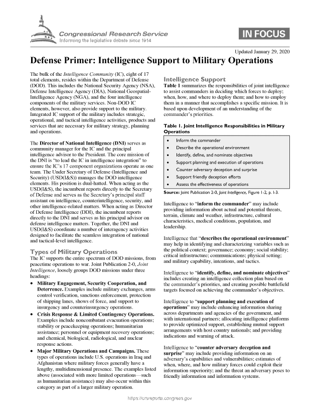 handle is hein.crs/govbdyy0001 and id is 1 raw text is: 




01;0


                                                                                            Updated January 29, 2020

Defense Primer: Intelligence Support to Military Operations


The bulk of the Intelligence Community (IC), eight of 17
total elements, resides within the Department of Defense
(DOD). This includes the National Security Agency (NSA),
Defense Intelligence Agency (DIA), National Geospatial-
Intelligence Agency (NGA), and the four intelligence
components of the military services. Non-DOD IC
elements, however, also provide support to the military.
Integrated IC support of the military includes strategic,
operational, and tactical intelligence activities, products and
services that are necessary for military strategy, planning
and operations.

The Director of National Intelligence (DNI) serves as
community manager for the IC and the principal
intelligence advisor to the President. The core mission of
the DNI is to lead the IC in intelligence integration to
ensure the IC's 17 component organizations operate as one
team. The Under Secretary of Defense (Intelligence and
Security) (USD(I&S)) manages the DOD intelligence
elements. His position is dual-hatted. When acting as the
USD(I&S), the incumbent reports directly to the Secretary
of Defense and serves as the Secretary's principal staff
assistant on intelligence, counterintelligence, security, and
other intelligence-related matters. When acting as Director
of Defense Intelligence (DDI), the incumbent reports
directly to the DNI and serves as his principal advisor on
defense intelligence matters. Together, the DNI and
USD(I&S) coordinate a number of interagency activities
designed to facilitate the seamless integration of national
and tactical-level intelligence.
Type, of MR'itar, Opr'N   ,,,,ns
The IC supports the entire spectrum of DOD missions, from
peacetime operations to war. Joint Publication 2-0, Joint
Intelligence, loosely groups DOD missions under three
headings:
* Military Engagement, Security Cooperation, and
   Deterrence. Examples include military exchanges, arms
   control verification, sanctions enforcement, protection
   of shipping lanes, shows of force, and support to
   insurgency and counterinsurgency operations.
* Crisis Response & Limited Contingency Operations.
   Examples include noncombatant evacuation operations;
   stability or peacekeeping operations; humanitarian
   assistance; personnel or equipment recovery operations;
   and chemical, biological, radiological, and nuclear
   response actions.
* Major Military Operations and Campaigns. These
   types of operations include U.S. operations in Iraq and
   Afghanistan where military forces generally have a
   lengthy, multidimensional presence. The examples listed
   above (associated with more limited operations such
   as humanitarian assistance) may also occur within this
   category as part of a larger military operation.


Table 1 summarizes the responsibilities of joint intelligence
to assist commanders in deciding which forces to deploy;
when, how, and where to deploy them; and how to employ
them in a manner that accomplishes a specific mission. It is
based upon development of an understanding of the
commander's priorities.

Table I. joint Intelligence Responsibilities in Military
Operations
I     Inform the commander
p     Describe the operational environment
t     Identify, define, and nominate objectives
*     Support planning and execution of operations
l     Counter adversary deception and surprise
I     Support friendly deception efforts
t     Assess the effectiveness of operations
Source: joint Publication 2-Ojoint Intelligence, Figure 1-2, p. 1-3.

Intelligence to inform the commander may include
providing information about actual and potential threats,
terrain, climate and weather, infrastructure, cultural
characteristics, medical conditions, population, and
leadership.

Intelligence that describes the operational environment
may help in identifying and characterizing variables such as
the political context; governance; economy; social stability;
critical infrastructure; communications; physical setting;
and military capability, intentions, and tactics.

Intelligence to identify, define, and nominate objectives
includes creating an intelligence collection plan based on
the commander's priorities, and creating possible battlefield
targets focused on achieving the commander's objectives.

Intelligence to support planning and execution of
operations may include enhancing information sharing
across departments and agencies of the government, and
with international partners; allocating intelligence platforms
to provide optimized support, establishing mutual support
arrangements with host country nationals; and providing
indications and warning of attack.

Intelligence to counter adversary deception and
surprise may include providing information on an
adversary's capabilities and vulnerabilities; estimates of
when, where, and how military forces could exploit their
information superiority; and the threat an adversary poses to
friendly information and information systems.


gognpo               goo
g
               , q
'S
a  X
11LULANJILiN,


