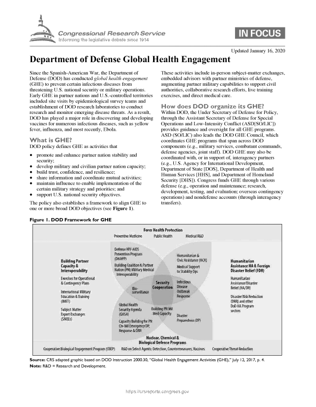 handle is hein.crs/govbgvx0001 and id is 1 raw text is: 





FF.ri E.$~                                &


                                                                                        Updated January 16, 2020

Department of Defense Global Health Engagement


Since the Spanish-American War, the Department of
Defense (DOD) has conducted global health engagement
(GHE) to prevent certain infectious diseases from
threatening U.S. national security or military operations.
Early GHE in partner nations and U.S.-controlled territories
included site visits by epidemiological survey teams and
establishment of DOD research laboratories to conduct
research and monitor emerging disease threats. As a result,
DOD has played a major role in discovering and developing
vaccines for numerous infectious diseases, such as yellow
fever, influenza, and most recently, Ebola.


DOD policy defines GHE as activities that
* promote and enhance partner nation stability and
   security;
* develop military and civilian partner nation capacity;
* build trust, confidence, and resilience;
* share information and coordinate mutual activities;
* maintain influence to enable implementation of the
   certain military strategy and priorities; and
* support U.S. national security objectives.
The policy also establishes a framework to align GHE to
one or more broad DOD objectives (see Figure 1).


These activities include in-person subject-matter exchanges,
embedded advisors with partner ministries of defense,
augmenting partner military capabilities to support civil
authorities, collaborative research efforts, live training
exercises, and direct medical care.

How    doA    D    ~   rgkdz       nG     E
Within DOD, the Under Secretary of Defense for Policy,
through the Assistant Secretary of Defense for Special
Operations and Low-Intensity Conflict (ASD[SO/LIC])
provides guidance and oversight for all GHE programs.
ASD (SO/LIC) also leads the DOD GHE Council, which
coordinates GHE programs that span across DOD
components (e.g., military services, combatant commands,
defense agencies, joint staff). DOD GHE may also be
coordinated with, or in support of, interagency partners
(e.g., U.S. Agency for International Development,
Department of State [DOS], Department of Health and
Human Services [HHS], and Department of Homeland
Security [DHS]). Congress funds GHE through various
defense (e.g., operation and maintenance; research,
development, testing, and evaluation; overseas contingency
operations) and nondefense accounts (through interagency
transfers).


Figure I. DOD Framework for GHE


Source: CRS adapted graphic based on DOD Instruction 2000.30, Global Health Engagement Activities (GHE), July 12, 2017, p. 4.
Note: R&D = Research and Development.


K~:>


         p\w gnom ggmm
mppm qq\
              , q
              I
'M
11LIANJILiM,


