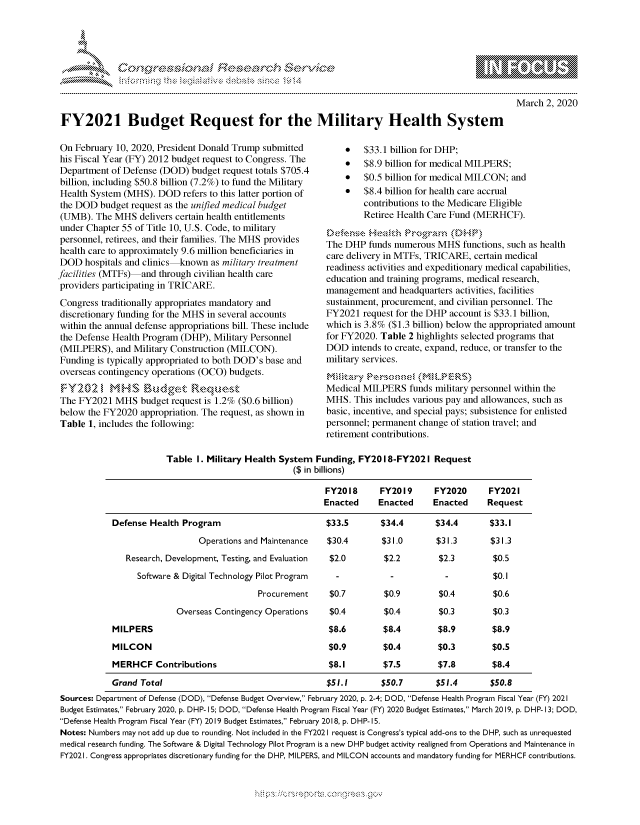handle is hein.crs/govcanu0001 and id is 1 raw text is: 




01;0i E.$~                                   &


March 2, 2020


FY2021 Budget Request for the Military Health System


On February 10, 2020, President Donald Trump submitted
his Fiscal Year (FY) 2012 budget request to Congress. The
Department of Defense (DOD) budget request totals $705.4
billion, including $50.8 billion (7.2%) to fund the Military
Health System (MHS). DOD refers to this latter portion of
the DOD budget request as the unified medical budget
(UMB). The MHS delivers certain health entitlements
under Chapter 55 of Title 10, U.S. Code, to military
personnel, retirees, and their families. The MHS provides
health care to approximately 9.6 million beneficiaries in
DOD hospitals and clinics known as military treatment
facilities (MTFs) and through civilian health care
providers participating in TRICARE.
Congress traditionally appropriates mandatory and
discretionary funding for the MHS in several accounts
within the annual defense appropriations bill. These include
the Defense Health Program (DHP), Military Personnel
(MILPERS), and Military Construction (MILCON).
Funding is typically appropriated to both DOD's base and
overseas contingency operations (OCO) budgets.


The FY2021 MHS budget request is 1.2% ($0.6 billion)
below the FY2020 appropriation. The request, as shown in
Table 1, includes the following:


    *   $33.1 billion for DHP;
    *   $8.9 billion for medical MILPERS;
    *   $0.5 billion for medical MILCON; and
    *   $8.4 billion for health care accrual
        contributions to the Medicare Eligible
        Retiree Health Care Fund (MERHCF).


The DHP funds numerous MHS functions, such as health
care delivery in MTFs, TRICARE, certain medical
readiness activities and expeditionary medical capabilities,
education and training programs, medical research,
management and headquarters activities, facilities
sustainment, procurement, and civilian personnel. The
FY2021 request for the DHP account is $33.1 billion,
which is 3.8% ($1.3 billion) below the appropriated amount
for FY2020. Table 2 highlights selected programs that
DOD intends to create, expand, reduce, or transfer to the
military services.


Medical MILPERS funds military personnel within the
MHS. This includes various pay and allowances, such as
basic, incentive, and special pays; subsistence for enlisted
personnel; permanent change of station travel; and
retirement contributions.


                       Table I. Military Health System      Funding, FY2018-FY2021 Request
                                                   ($ in billions)

                                                          FY2018      FY2019      FY2020      FY2021
                                                          Enacted     Enacted     Enacted     Request

           Defense Health Program                         $33.5       $34.4       $34.4       $33.1
                              Operations and Maintenance   $30.4       $31.0      $31.3       $31.3
              Research, Development, Testing, and Evaluation $2.0      $2.2        $2.3        $0.5
                 Software & Digital Technology Pilot Program -          -           -          $0.1
                                           Procurement     $0.7        $0.9        $0.4        $0.6
                          Overseas Contingency Operations  $0.4        $0.4        $0.3        $0.3
           MILPERS                                         $8.6        $8.4        $8.9        $8.9
           MILCON                                          $0.9        $0.4        $0.3        $0.5
           MERHCF Contributions                            $8.1        $7.5        $7.8        $8.4
           Grand Total                                    $51.1       $50.7       $51.4       $50.8
Sources: Department of Defense (DOD), Defense Budget Overview, February 2020, p. 2-4; DOD, Defense Health Program Fiscal Year (FY) 2021
Budget Estimates, February 2020, p. DHP-15; DOD, Defense Health Program Fiscal Year (FY) 2020 Budget Estimates, March 2019, p. DHP-13; DOD,
Defense Health Program Fiscal Year (FY) 2019 Budget Estimates, February 2018, p. DHP-15.
Notes: Numbers may not add up due to rounding. Not included in the FY2021 request is Congress's typical add-ons to the DHP, such as unrequested
medical research funding. The Software & Digital Technology Pilot Program is a new DHP budget activity realigned from Operations and Maintenance in
FY2021. Congress appropriates discretionary funding for the DHP, MILPERS, and MILCON accounts and mandatory funding for MERHCF contributions.


~fl:O~


              - , gnom g-o
              , q
'S SL           IN
ILIULANJILiN,


