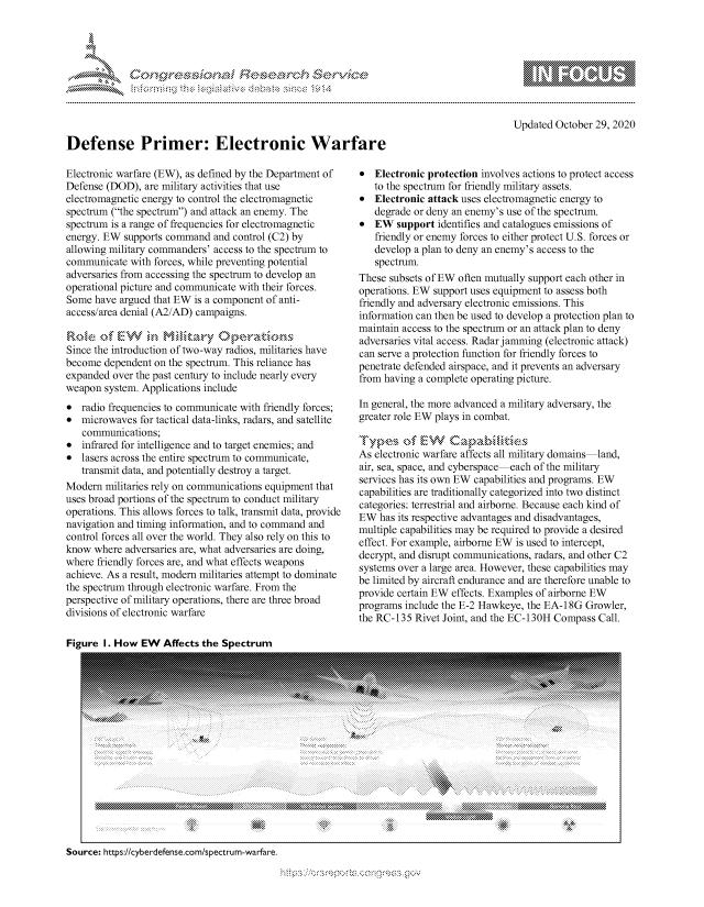 handle is hein.crs/govdchx0001 and id is 1 raw text is: 





             CFngDefensel P :eti Wrfaei




Defense Primer: Electronic Warfare


Electronic warfare (EW), as defined by the Department of
Defense (DOD),  are military activities that use
electromagnetic energy to control the electromagnetic
spectrum (the spectrum) and attack an enemy. The
spectrum is a range of frequencies for electromagnetic
energy. EW  supports command  and control (C2) by
allowing military commanders' access to the spectrum to
communicate  with forces, while preventing potential
adversaries from accessing the spectrum to develop an
operational picture and communicate with their forces.
Some  have argued that EW is a component of anti-
access/area denial (A2/AD) campaigns.


Since the introduction of two-way radios, militaries have
become  dependent on the spectrum. This reliance has
expanded  over the past century to include nearly every
weapon  system. Applications include
  radio frequencies to communicate with friendly forces;
  microwaves  for tactical data-links, radars, and satellite
   communications;
  infrared for intelligence and to target enemies; and
  lasers across the entire spectrum to communicate,
   transmit data, and potentially destroy a target.
Modern  militaries rely on communications equipment that
uses broad portions of the spectrum to conduct military
operations. This allows forces to talk, transmit data, provide
navigation and timing information, and to command and
control forces all over the world. They also rely on this to
know  where adversaries are, what adversaries are doing,
where friendly forces are, and what effects weapons
achieve. As a result, modern militaries attempt to dominate
the spectrum through electronic warfare. From the
perspective of military operations, there are three broad
divisions of electronic warfare


Updated  October 29, 2020


  Electronic protection involves actions to protect access
   to the spectrum for friendly military assets.
  Electronic attack uses electromagnetic energy to
   degrade or deny an enemy's use of the spectrum.
  EW   support identifies and catalogues emissions of
   friendly or enemy forces to either protect U.S. forces or
   develop a plan to deny an enemy's access to the
   spectrum.
These subsets of EW often mutually support each other in
operations. EW support uses equipment to assess both
friendly and adversary electronic emissions. This
information can then be used to develop a protection plan to
maintain access to the spectrum or an attack plan to deny
adversaries vital access. Radar jamming (electronic attack)
can serve a protection function for friendly forces to
penetrate defended airspace, and it prevents an adversary
from having a complete operating picture.

In general, the more advanced a military adversary, the
greater role EW plays in combat.


As electronic warfare affects all military domains land,
air, sea, space, and cyberspace each of the military
services has its own EW capabilities and programs. EW
capabilities are traditionally categorized into two distinct
categories: terrestrial and airborne. Because each kind of
EW  has its respective advantages and disadvantages,
multiple capabilities may be required to provide a desired
effect. For example, airborne EW is used to intercept,
decrypt, and disrupt communications, radars, and other C2
systems over a large area. However, these capabilities may
be limited by aircraft endurance and are therefore unable to
provide certain EW effects. Examples of airborne EW
programs include the E-2 Hawkeye, the EA-18G  Growler,
the RC-135 Rivet Joint, and the EC-130H Compass  Call.


Figure  I. How EW   Affects the Spectrum


Source: https://cyberdefense.com/spectrum-warfare.


