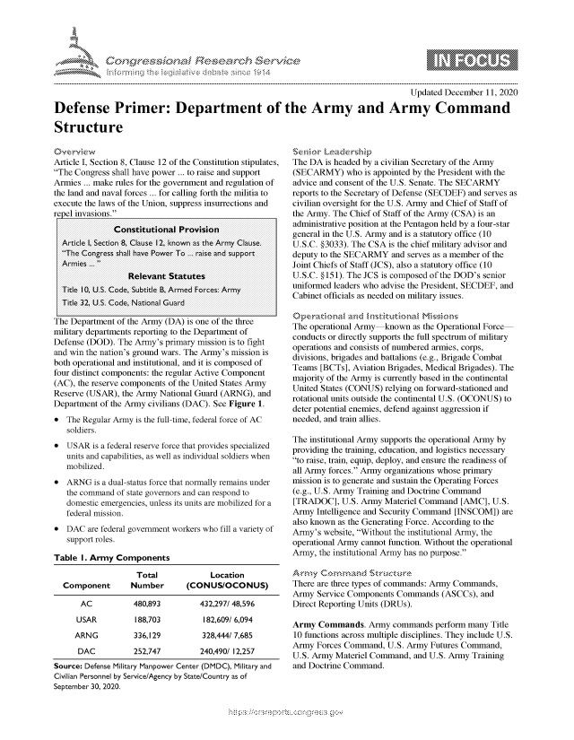 handle is hein.crs/govdcxj0001 and id is 1 raw text is: 




              *                         ~
~ tiE>sct~rch $3c ~
          ..................
 >30 ~1$               d ~ C.Th~c.),Mk~


                                                                                    Updated December 11, 2020

Defense Primer: Department of the Army and Army Command

Structure


Article I, Section 8, Clause 12 of the Constitution stipulates,
The Congress shall have power ... to raise and support
Armies ... make rules for the government and regulation of
the land and naval forces ... for calling forth the militia to
execute the laws of the Union, suppress insurrections and
repel invasions.
              Constitutional Provision
  Article I, Section 8, Clause 12, known as the Army Clause.
  The Congress shall have Power To ... raise and support
  Armies ... 
                  Relevant Statutes
  Title 10, U.S. Code, Subtitle B, Armed Forces: Army
  Title 32, U.S. Code, National Guard

The Department of the Army (DA) is one of the three
military departments reporting to the Department of
Defense (DOD). The Army's primary mission is to fight
and win the nation's ground wars. The Army's mission is
both operational and institutional, and it is composed of
four distinct components: the regular Active Component
(AC), the reserve components of the United States Army
Reserve (USAR), the Army National Guard (ARNG), and
Department of the Army civilians (DAC). See Figure 1.

  The Regular Army is the full-time, federal force of AC
   soldiers.
  USAR  is a federal reserve force that provides specialized
   units and capabilities, as well as individual soldiers when
   mobilized.

  ARNG  is a dual-status force that normally remains under
   the command of state governors and can respond to
   domestic emergencies, unless its units are mobilized for a
   federal mission.
  DAC  are federal government workers who fill a variety of
   support roles.

Table  I. Army Components

                   Total             Location
  Component       Number       (CONUS/OCONUS)

      AC           480,893        432,297/ 48,596

      USAR         188,703         182,609/ 6,094
      ARNG         336,129         328,444/ 7,685

      DAC          252,747        240,490/ 12,257
Source: Defense Military Manpower Center (DMDC), Military and
Civilian Personnel by Service/Agency by State/Country as of
September 30, 2020.


The DA  is headed by a civilian Secretary of the Army
(SECARMY) who is   appointed by the President with the
advice and consent of the U.S. Senate. The SECARMY
reports to the Secretary of Defense (SECDEF) and serves as
civilian oversight for the U.S. Army and Chief of Staff of
the Army. The Chief of Staff of the Army (CSA) is an
administrative position at the Pentagon held by a four-star
general in the U.S. Army and is a statutory office (10
U.S.C. §3033). The CSA is the chief military advisor and
deputy to the SECARMY  and serves as a member of the
Joint Chiefs of Staff (JCS), also a statutory office (10
U.S.C. §151). The JCS is composed of the DOD's senior
uniformed leaders who advise the President, SECDEF, and
Cabinet officials as needed on military issues.


The operational Army  known as the Operational Force
conducts or directly supports the full spectrum of military
operations and consists of numbered armies, corps,
divisions, brigades and battalions (e.g., Brigade Combat
Teams  [BCTs], Aviation Brigades, Medical Brigades). The
majority of the Army is currently based in the continental
United States (CONUS) relying on forward-stationed and
rotational units outside the continental U.S. (OCONUS) to
deter potential enemies, defend against aggression if
needed, and train allies.

The institutional Army supports the operational Army by
providing the training, education, and logistics necessary
to raise, train, equip, deploy, and ensure the readiness of
all Army forces. Army organizations whose primary
mission is to generate and sustain the Operating Forces
(e.g., U.S. Army Training and Doctrine Command
[TRADOC],   U.S. Army Materiel Command  [AMC], U.S.
Army  Intelligence and Security Command [INSCOM]) are
also known as the Generating Force. According to the
Army's website, Without the institutional Army, the
operational Army cannot function. Without the operational
Army, the institutional Army has no purpose.


There are three types of commands: Army Commands,
Army  Service Components Commands  (ASCCs), and
Direct Reporting Units (DRUs).

Army  Commands.   Army  commands  perform many Title
10 functions across multiple disciplines. They include U.S.
Army  Forces Command, U.S. Army Futures Command,
U.S. Army Materiel Command,  and U.S. Army Training
and Doctrine Command.


Mips:------------------.-,' g-v


\n\\\\\\\\\\\\\\\ \\ \\\
   \\\\
   \ L \N \ I  \N, \ \\ \ \ Q\\  \\\   \\\


