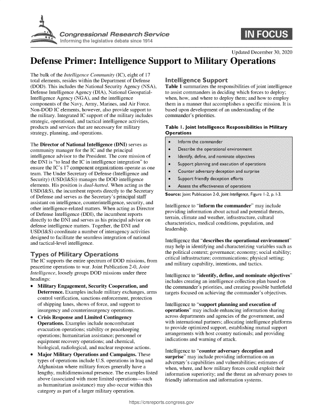 handle is hein.crs/goveats0001 and id is 1 raw text is: 





             Congressional Research Service


                                                                                       Updated  December 30, 2020

Defense Primer: Intelligence Support to Military Operations


The bulk of the Intelligence Community (IC), eight of 17
total elements, resides within the Department of Defense
(DOD).  This includes the National Security Agency (NSA),
Defense Intelligence Agency (DIA), National Geospatial-
Intelligence Agency (NGA), and the intelligence
components  of the Navy, Army, Marines, and Air Force.
Non-DOD   IC elements, however, also provide support to
the military. Integrated IC support of the military includes
strategic, operational, and tactical intelligence activities,
products and services that are necessary for military
strategy, planning, and operations.

The Director of National Intelligence (DNI) serves as
community  manager for the IC and the principal
intelligence advisor to the President. The core mission of
the DNI is to lead the IC in intelligence integration to
ensure the IC's 17 component organizations operate as one
team. The Under Secretary of Defense (Intelligence and
Security) (USD(I&S)) manages  the DOD intelligence
elements. His position is dual-hatted. When acting as the
USD(I&S),  the incumbent reports directly to the Secretary
of Defense and serves as the Secretary's principal staff
assistant on intelligence, counterintelligence, security, and
other intelligence-related matters. When acting as Director
of Defense Intelligence (DDI), the incumbent reports
directly to the DNI and serves as his principal advisor on
defense intelligence matters. Together, the DNI and
USD(I&S)   coordinate a number of interagency activities
designed to facilitate the seamless integration of national
and tactical-level intelligence.

Types of Military Operations
The IC supports the entire spectrum of DOD missions, from
peacetime operations to war. Joint Publication 2-0, Joint
Intelligence, loosely groups DOD missions under three
headings:
*  Military Engagement,  Security Cooperation, and
   Deterrence. Examples  include military exchanges, arms
   control verification, sanctions enforcement, protection
   of shipping lanes, shows of force, and support to
   insurgency and counterinsurgency operations.
*  Crisis Response and Limited  Contingency
   Operations. Examples  include noncombatant
   evacuation operations; stability or peacekeeping
   operations; humanitarian assistance; personnel or
   equipment recovery operations; and chemical,
   biological, radiological, and nuclear response actions.
*  Major  Military Operations and  Campaigns.  These
   types of operations include U.S. operations in Iraq and
   Afghanistan where military forces generally have a
   lengthy, multidimensional presence. The examples listed
   above (associated with more limited operations-such
   as humanitarian assistance) may also occur within this
   category as part of a larger military operation.


Intelligence Support
Table 1 summarizes the responsibilities of joint intelligence
to assist commanders in deciding which forces to deploy;
when, how, and where to deploy them; and how to employ
them in a manner that accomplishes a specific mission. It is
based upon development of an understanding of the
commander's  priorities.

Table  I. Joint Intelligence Responsibilities in Military
flnarn+inne


Source: Joint Publication 2-0, joint Intelligence, Figure 1-2, p. 1-3.

Intelligence to inform the commander may include
providing information about actual and potential threats,
terrain, climate and weather, infrastructure, cultural
characteristics, medical conditions, population, and
leadership.

Intelligence that describes the operational environment
may help in identifying and characterizing variables such as
the political context; governance; economy; social stability;
critical infrastructure; communications; physical setting;
and military capability, intentions, and tactics.

Intelligence to identify, define, and nominate objectives
includes creating an intelligence collection plan based on
the commander's priorities, and creating possible battlefield
targets focused on achieving the commander's objectives.

Intelligence to support planning and execution of
operations may include enhancing information sharing
across departments and agencies of the government, and
with international partners; allocating intelligence platforms
to provide optimized support, establishing mutual support
arrangements with host country nationals; and providing
indications and warning of attack.

Intelligence to counter adversary deception and
surprise may include providing information on an
adversary's capabilities and vulnerabilities; estimates of
when, where, and how military forces could exploit their
information superiority; and the threat an adversary poses to
friendly information and information systems.


ttps://crsr


