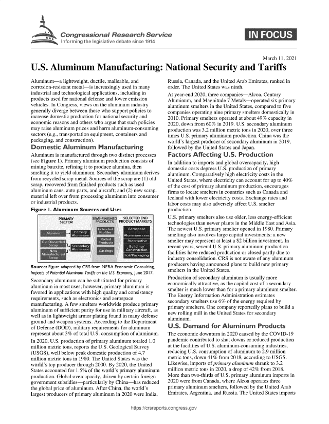 handle is hein.crs/govecoy0001 and id is 1 raw text is: 





Congressional Research Service


0uuanunuanu


                                                                                                  March 11, 2021

U.S. Aluminum Manufacturing: National Security and Tariffs


Aluminum-a lightweight,  ductile, malleable, and
corrosion-resistant metal-is increasingly used in many
industrial and technological applications, including in
products used for national defense and lower emission
vehicles. In Congress, views on the aluminum industry
generally diverge between those who support policies to
increase domestic production for national security and
economic reasons and others who argue that such policies
may raise aluminum prices and harm aluminum-consuming
sectors (e.g., transportation equipment, containers and
packaging, and construction).
Domestic Aluminum Manufacturing
Aluminum  is manufactured through two distinct processes
(see Figure 1). Primary aluminum production consists of
mining bauxite, refining it to produce alumina, then
smelting it to yield aluminum. Secondary aluminum derives
from recycled scrap metal. Sources of the scrap are (1) old
scrap, recovered from finished products such as used
aluminum  cans, auto parts, and aircraft; and (2) new scrap,
material left over from processing aluminum into consumer
or industrial products.
Figure  I. Aluminum  Sources and  Uses


Source: Figure adapted by CRS from NERA Economic Consulting,
Impacts of Potential Aluminum Tariffs on the U.S. Economy, June 2017.
Secondary aluminum  can be substituted for primary
aluminum  in most uses; however, primary aluminum is
favored in applications with high quality and consistency
requirements, such as electronics and aerospace
manufacturing. A few smelters worldwide produce primary
aluminum  of sufficient purity for use in military aircraft, as
well as in lightweight armor plating found in many defense
ground and weapon systems. According to the Department
of Defense (DOD), military requirements for aluminum
represent about 3% of total U.S. consumption of aluminum.
In 2020, U.S. production of primary aluminum totaled 1.0
million metric tons, reports the U.S. Geological Survey
(USGS), well below peak domestic production of 4.7
million metric tons in 1980. The United States was the
world's top producer through 2000. By 2020, the United
States accounted for 1.5% of the world's primary aluminum
production. Global overcapacity, driven by certain foreign
government subsidies-particularly by China-has reduced
the global price of aluminum. After China, the world's
largest producers of primary aluminum in 2020 were India,


Russia, Canada, and the United Arab Emirates, ranked in
order. The United States was ninth.
At year-end 2020, three companies-Alcoa, Century
Aluminum,  and Magnitude 7 Metals-operated  six primary
aluminum  smelters in the United States, compared to five
companies operating nine primary smelters domestically in
2010. Primary smelters operated at about 49% capacity in
2020, down from 60%  in 2019. U.S. secondary aluminum
production was 3.2 million metric tons in 2020, over three
times U.S. primary aluminum production. China was the
world's largest producer of secondary aluminum in 2019,
followed by the United States and Japan.
Factors Affecting U.S. Production
In addition to imports and global overcapacity, high
domestic costs depress U.S. production of primary
aluminum. Comparatively high electricity costs in the
United States, where electricity can account for up to 40%
of the cost of primary aluminum production, encourages
firms to locate smelters in countries such as Canada and
Iceland with lower electricity costs. Exchange rates and
labor costs may also adversely affect U.S. smelter
production.
U.S. primary smelters also use older, less energy-efficient
technologies than newer plants in the Middle East and Asia.
The newest U.S. primary smelter opened in 1980. Primary
smelting also involves large capital investments: a new
smelter may represent at least a $2 billion investment. In
recent years, several U.S. primary aluminum production
facilities have reduced production or closed partly due to
industry consolidation. CRS is not aware of any aluminum
producers having announced plans to build new primary
smelters in the United States.
Production of secondary aluminum is usually more
economically attractive, as the capital cost of a secondary
smelter is much lower than for a primary aluminum smelter.
The Energy Information Administration estimates
secondary smelters use 6% of the energy required by
primary smelters. One company reportedly plans to build a
new rolling mill in the United States for secondary
aluminum.
U.S.   Demand for Aluminum Products
The economic  downturn in 2020 caused by the COVID-19
pandemic contributed to shut downs or reduced production
at the facilities of U.S. aluminum-consuming industries,
reducing U.S. consumption of aluminum to 2.9 million
metric tons, down 41% from 2018, according to USGS.
Likewise, imports of primary aluminum shrank to 3.2
million metric tons in 2020, a drop of 42% from 2018.
More  than two-thirds of U.S. primary aluminum imports in
2020 were from Canada, where Alcoa operates three
primary aluminum  smelters, followed by the United Arab
Emirates, Argentina, and Russia. The United States imports


tps://crsreports.cong ress.gc


