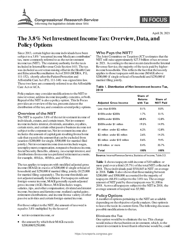 handle is hein.crs/govedde0001 and id is 1 raw text is: 




                  I Reseotch $erwee
ni srnir~j tho        de4 te sirie 1914


                                                                                               April 28, 2021

The 3.8 % Net Investment Income Tax: Overview, Data, and

Policy Options


Since 2013, certain higher-income individuals have been
subject to a 3.8% unearned income Medicare contribution
tax, more commonly referred to as the net investment
income tax(NIIT). The statutory authority for the taxis
included in Internal Revenue Code Section 1411. The tax
was included as a revenue-raising offset in the Health Care
and Education Reconciliation Act of2010 (HCERA, P.L.
111-152), shortly after the Patient Protection and
Affordable Care Act (P.L. 111-148) was signed into law.
These two laws are commonly referred to as the Affordable
Care Act or ACA.

Policymakers may consider modifications to theNIITto
raise revenue, address income inequality concerns, orboth.
Repealof the NIIT is also a policy option. This In Focus
provides an overview of the tax, presents dataon the
distribution of the tax, and considers severalpolicy options.

Overview of the NIT
The NUT  is equal to 3.8% of the net investment income of
individuals, estates, and certain trusts. Net investment
income includes interest, dividends, annuities, royalties,
certain rents, and certain otherpassive business income not
subject to the corporate tax. Net investment income also
includes the amount ofcapital gain resulting froma home
s ale that exceeds the amount that can be excluded from
taxation ($200,000 for single, $500,000 for married filed
jointly). Net investmentincome does notinclude wages,
unemploymentcompensation,  nonpassive business income,
Social Security Benefits, alimony, tax-exempt interest, and
distributions fromsome tax-preferred retirement accounts;
for example, 401(k)s, 403(b)s, and 457(b)s.

The tax applies to taxpayers with modified adjusted gross
income (MAGI)  in excess of $200,000 if single or head of
household and $250,000 if married filing jointly ($125,000
for married filing separately). The income thresholds are
not adjusted annually for inflation. For taxpayers without
foreign-source income, MAGI generally equals adjusted
gross income (AGI). Hence, MAGIincludes wages,
salaries, tips, and other compensation; dividend and inteirest
income; business and farmincome; realized capitalgains;
retirement distributions; and income froma variety of other
passive activities and certain foreign-earned income.

For those subject to the NIIT, the amount of taxowed is
equalto 3.8% multiplied by the lesser of

  net investmentincome, or

  the amount by which their MAGI exceeds
   $200000/$250000_


Who Pays the NiT?
The Joint Committee on Taxation (JCT) estimates that the
NIIT will raise approximately $27.5 billion of tax revenue
in 2021. According to the most recent data fromthe Internal
Revenue  Service, the majority of the taxis paid by higher-
income households. This reflects the fact that the taxonly
applies to those taxpayers with income (MAGI) above
$200,000 if single or head ofhousehold and $250,000 if
married filing jointly.

Table  1. Distribution of Net Investment Income Tax,
2018

                             Share of
                             Returns      Share of
 Adjusted Gross Income       with Tax     NIIT Paid

 Less than $1OOk               0.1%         0.0%
 $Iookunder$200k                1.7%        0.1%
 $200kunder$500k               68.8%        12.8%
 $500kunder $1 million         19.5%        14.9%
 $1 million under $2 million   6.2%      12.8%
 $2 million under $5 million   2.6%      14.3%
 $5 million under $10 million  0.6%      9.4%
 $10 million or more           0.4%         35.7%
 Total                         100%         100%
 Source: Internal Revenue Service, Statistics of Income, Table 3.3.

 Table 1 shows taxpayers with income of $10 million or
 more paid over a third (35.7%) of the totalNIIT collected in
 2018. These individuals paid $518,845 in NIIT on average
 in 2018. Table 1 also shows that thosemaking between
 $200,000 and $500,000 accounted for the majority of
 taxpayers (68.8%) subject to the 3.8% tax The average
 amount ofNIITpaidby thesetaxpayers was $1,108 in
 2018. Across all taxpayers subjectto the NUT in 2018, the
 average amount oftaxpaid was $5,980.

 Policy Options
 A number of options pertaining to the NUT are available
 depending on theobjective ofpolicymakers. One optionis
 to leave the taxin its current form. The following discusses
possible modifications to the tax.

Eliminate  the Tax
One option wouldbe to eliminate the tax. This change
would reduce thetaxburden on investment, which, to the
extent investment is lower thanit otherwise would be, could


https://crs rept


9


