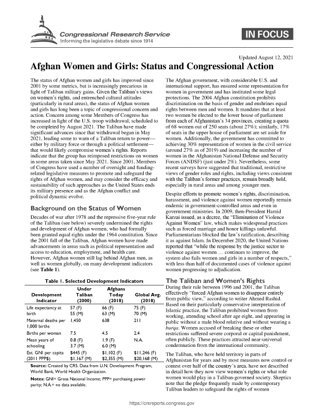 handle is hein.crs/goveeia0001 and id is 1 raw text is: C o g e s o a   R e s e a r c   S e rvU

0

Updated August 12, 2021
Afghan Women and Girls: Status and Congressional Action

The status of Afghan women and girls has improved since
2001 by some metrics, but is increasingly precarious in
light of Taliban military gains. Given the Taliban's views
on women's rights, and entrenched cultural attitudes
(particularly in rural areas), the status of Afghan women
and girls has long been a topic of congressional concern and
action. Concern among some Members of Congress has
increased in light of the U.S. troop withdrawal, scheduled to
be completed by August 2021. The Taliban have made
significant advances since that withdrawal began in May
2021, leading some to warn of a Taliban return to power-
either by military force or through a political settlement-
that would likely compromise women's rights. Reports
indicate that the group has reimposed restrictions on women
in some areas taken since May 2021. Since 2001, Members
of Congress have used a number of oversight and funding-
related legislative measures to promote and safeguard the
rights of Afghan women, and may consider the efficacy and
sustainability of such approaches as the United States ends
its military presence and as the Afghan conflict and
political dynamic evolve.
Background on the Status of Women
Decades of war after 1978 and the repressive five-year rule
of the Taliban (see below) severely undermined the rights
and development of Afghan women, who had formally
been granted equal rights under the 1964 constitution. Since
the 2001 fall of the Taliban, Afghan women have made
advancements in areas such as political representation and
access to education, employment, and health care.
However, Afghan women still lag behind Afghan men, as
well as women globally, on many development indicators
(see Table 1).
Table 1. Selected Development Indicators

Development
Indicator

Under
Taliban
(2000)

Afghans
Today
(2018)

Global Avg.
(2018)

Life expectancy at  57 (F)         66 (F)         75 (F)
birth               55 (M)         63 (M)         70 (M)
Maternal deaths per  1,450         638            211
1,000 births
Births per woman    7.5            4.5            2.4
Mean years of       0.8 (F)         1.9 (F)       N.A.
schooling            3.7 (M)       6.0 (M)
Est. GNI per capita  $445 (F)      $1,102 (F)     $11,246 (F)
(2011 PPP$)         $I,167 (M)     $2,355 (M)     $20,168 (M)
Source: Created by CRS. Data from U.N. Development Program,
World Bank, World Health Organization.
Notes: GNI= Gross National Income; PPP= purchasing power
parity; N.A.= no data available.

The Afghan government, with considerable U.S. and
international support, has ensured some representation for
women in government and has instituted some legal
protections. The 2004 Afghan constitution prohibits
discrimination on the basis of gender and enshrines equal
rights between men and women. It mandates that at least
two women be elected to the lower house of parliament
from each of Afghanistan's 34 provinces, creating a quota
of 68 women out of 250 seats (about 27%); similarly, 17%
of seats in the upper house of parliament are set aside for
women. Additionally, the government has committed to
achieving 30% representation of women in the civil service
(around 27% as of 2019) and increasing the number of
women in the Afghanistan National Defense and Security
Forces (ANDSF) (just under 2%). Nevertheless, some
recent surveys have suggested that traditional, restrictive
views of gender roles and rights, including views consistent
with the Taliban's former practices, remain broadly held,
especially in rural areas and among younger men.
Despite efforts to promote women's rights, discrimination,
harassment, and violence against women reportedly remain
endemic in government-controlled areas and even in
government ministries. In 2009, then-President Hamid
Karzai issued, as a decree, the Elimination of Violence
Against Women law, which makes widespread practices
such as forced marriage and honor killings unlawful.
Parliamentarians blocked the law's ratification, describing
it as against Islam. In December 2020, the United Nations
reported that while the response by the justice sector to
violence against women ... continues to improve, the
system also fails women and girls in a number of respects,
with less than half of documented cases of violence against
women progressing to adjudication.
The Taliban and Women's Rights
During their rule between 1996 and 2001, the Taliban
effectively forced Afghan women to disappear entirely
from public view, according to writer Ahmed Rashid.
Based on their particularly conservative interpretation of
Islamic practice, the Taliban prohibited women from
working, attending school after age eight, and appearing in
public without a male blood relative and without wearing a
burqa. Women accused of breaking these or other
restrictions suffered severe corporal or capital punishment,
often publicly. These practices attracted near-universal
condemnation from the international community.
The Taliban, who have held territory in parts of
Afghanistan for years and by most measures now control or
contest over half of the country's area, have not described
in detail how they now view women's rights or what role
women would play in a Taliban-governed society. Skeptics
note that the pledge frequently made by contemporary
Taliban leaders to safeguard the rights of women

ittps://crsreports.congress.g(



