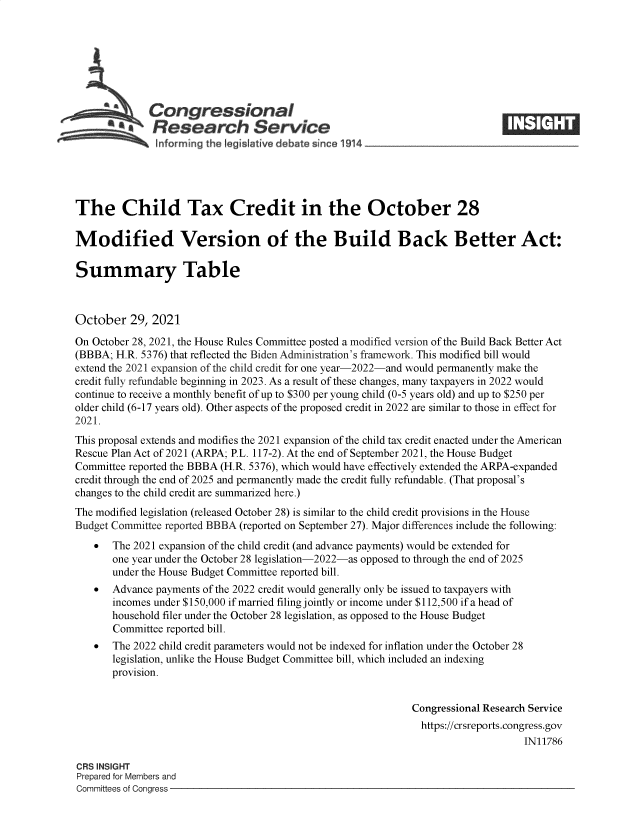 handle is hein.crs/goveesm0001 and id is 1 raw text is: Congressional
Research Service
The Child Tax Credit in the October 28
Modified Version of the Build Back Better Act:
Summary Table
October 29, 2021
On October 28, 2021, the House Rules Committee posted a modified version of the Build Back Better Act
(BBBA; H.R. 5376) that reflected the Biden Administration's framework. This modified bill would
extend the 2021 expansion of the child credit for one year-2022-and would permanently make the
credit fully refundable beginning in 2023. As a result of these changes, many taxpayers in 2022 would
continue to receive a monthly benefit of up to $300 per young child (0-5 years old) and up to $250 per
older child (6-17 years old). Other aspects of the proposed credit in 2022 are similar to those in effect for
2021.
This proposal extends and modifies the 2021 expansion of the child tax credit enacted under the American
Rescue Plan Act of 2021 (ARPA; P.L. 117-2). At the end of September 2021, the House Budget
Committee reported the BBBA (H.R. 5376), which would have effectively extended the ARPA-expanded
credit through the end of 2025 and permanently made the credit fully refundable. (That proposal's
changes to the child credit are summarized here.)
The modified legislation (released October 28) is similar to the child credit provisions in the House
Budget Committee reported BBBA (reported on September 27). Major differences include the following:
  The 2021 expansion of the child credit (and advance payments) would be extended for
one year under the October 28 legislation-2022-as opposed to through the end of 2025
under the House Budget Committee reported bill.
  Advance payments of the 2022 credit would generally only be issued to taxpayers with
incomes under $150,000 if married filing jointly or income under $112,500 if a head of
household filer under the October 28 legislation, as opposed to the House Budget
Committee reported bill.
  The 2022 child credit parameters would not be indexed for inflation under the October 28
legislation, unlike the House Budget Committee bill, which included an indexing
provision.
Congressional Research Service
https://crsreports.congress.gov
IN11786
CRS INSIGHT
Prepared for Members and
Committees of Congress


