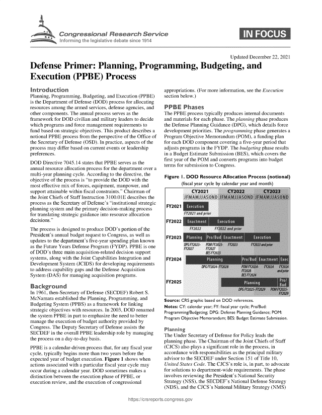 handle is hein.crs/govegsn0001 and id is 1 raw text is: Congressional Re earch Service
Informing the legislative debate since 1914

Updated December 22, 2021

Defense Primer: Planning, Programming, Budgeting, and
Execution (PPBE) Process

Introduction
Planning, Programming, Budgeting, and Execution (PPBE)
is the Department of Defense (DOD) process for allocating
resources among the armed services, defense agencies, and
other components. The annual process serves as the
framework for DOD civilian and military leaders to decide
which programs and force management requirements to
fund based on strategic objectives. This product describes a
notional PPBE process from the perspective of the Office of
the Secretary of Defense (OSD). In practice, aspects of the
process may differ based on current events or leadership
preferences.
DOD Directive 7045.14 states that PPBE serves as the
annual resource allocation process for the department over a
multi-year planning cycle. According to the directive, the
objective of the process is to provide the DOD with the
most effective mix of forces, equipment, manpower, and
support attainable within fiscal constraints. Chairman of
the Joint Chiefs of Staff Instruction 3100.01E describes the
process as the Secretary of Defense's institutional strategic
planning system and the primary decision-making process
for translating strategic guidance into resource allocation
decisions.
The process is designed to produce DOD's portion of the
President's annual budget request to Congress, as well as
updates to the department's five-year spending plan known
as the Future Years Defense Program (FYDP). PPBE is one
of DOD's three main acquisition-related decision support
systems, along with the Joint Capabilities Integration and
Development System (JCIDS) for developing requirements
to address capability gaps and the Defense Acquisition
System (DAS) for managing acquisition programs.
Background
In 1961, then-Secretary of Defense (SECDEF) Robert S.
McNamara established the Planning, Programming, and
Budgeting System (PPBS) as a framework for linking
strategic objectives with resources. In 2003, DOD renamed
the system PPBE in part to emphasize the need to better
manage the execution of budget authority provided by
Congress. The Deputy Secretary of Defense assists the
SECDEF in the overall PPBE leadership role by managing
the process on a day-to-day basis.
PPBE is a calendar-driven process that, for any fiscal year
cycle, typically begins more than two years before the
expected year of budget execution. Figure 1 shows when
actions associated with a particular fiscal year cycle may
occur during a calendar year. DOD sometimes makes a
distinction between the execution phase of PPBE, or
execution review, and the execution of congressional

appropriations. (For more information, see the Execution
section below.)
PPBE Phases
The PPBE process typically produces internal documents
and materials for each phase. The planning phase produces
the Defense Planning Guidance (DPG), which details force
development priorities. The programming phase generates a
Program Objective Memorandum (POM), a funding plan
for each DOD component covering a five-year period that
adjusts programs in the FYDP. The budgeting phase results
in a Budget Estimate Submission (BES), which covers the
first year of the POM and converts programs into budget
terms for submission to Congress.
Figure I. DOD Resource Allocation Process (notional)
(fiscal year cycle by calendar year and month)

FY2021
FY2022
FY2023
FY2024
FY2025

Source: CRS graphic based on DOD references.
Notes: CY: calendar year; FY: fiscal year cycle; Pro/Bud:
Programming/Budgeting; DPG: Defense Planning Guidance; POM:
Program Objective Memorandum; BES: Budget Estimate Submission.
Planning
The Under Secretary of Defense for Policy leads the
planning phase. The Chairman of the Joint Chiefs of Staff
(CJCS) also plays a significant role in the process, in
accordance with responsibilities as the principal military
advisor to the SECDEF under Section 151 of Title 10,
United States Code. The CJCS's role is, in part, to advocate
for solutions to department-wide requirements. The phase
involves reviewing the President's National Security
Strategy (NSS), the SECDEF's National Defense Strategy
(NDS), and the CJCS's National Military Strategy (NMS)


