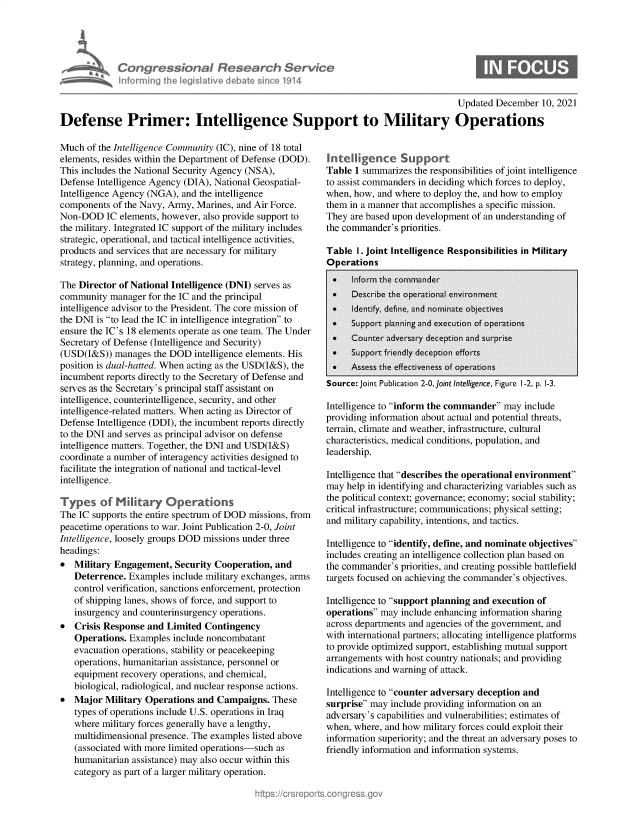 handle is hein.crs/govegsu0001 and id is 1 raw text is: CongressbonaI Research Servio
Infornin muh  ceislatv debt sinco 1914

Updated December 10, 2021

Defense Primer: Intelligence Support to Military Operations

Much of the Intelligence Community (IC), nine of 18 total
elements, resides within the Department of Defense (DOD).
This includes the National Security Agency (NSA),
Defense Intelligence Agency (DIA), National Geospatial-
Intelligence Agency (NGA), and the intelligence
components of the Navy, Army, Marines, and Air Force.
Non-DOD IC elements, however, also provide support to
the military. Integrated IC support of the military includes
strategic, operational, and tactical intelligence activities,
products and services that are necessary for military
strategy, planning, and operations.
The Director of National Intelligence (DNI) serves as
community manager for the IC and the principal
intelligence advisor to the President. The core mission of
the DNI is to lead the IC in intelligence integration to
ensure the IC's 18 elements operate as one team. The Under
Secretary of Defense (Intelligence and Security)
(USD(I&S)) manages the DOD intelligence elements. His
position is dual-hatted. When acting as the USD(I&S), the
incumbent reports directly to the Secretary of Defense and
serves as the Secretary's principal staff assistant on
intelligence, counterintelligence, security, and other
intelligence-related matters. When acting as Director of
Defense Intelligence (DDI), the incumbent reports directly
to the DNI and serves as principal advisor on defense
intelligence matters. Together, the DNI and USD(I&S)
coordinate a number of interagency activities designed to
facilitate the integration of national and tactical-level
intelligence.
Types of M     itary Operations
The IC supports the entire spectrum of DOD missions, from
peacetime operations to war. Joint Publication 2-0, Joint
Intelligence, loosely groups DOD missions under three
headings:
 Military Engagement, Security Cooperation, and
Deterrence. Examples include military exchanges, arms
control verification, sanctions enforcement, protection
of shipping lanes, shows of force, and support to
insurgency and counterinsurgency operations.
* Crisis Response and Limited Contingency
Operations. Examples include noncombatant
evacuation operations, stability or peacekeeping
operations, humanitarian assistance, personnel or
equipment recovery operations, and chemical,
biological, radiological, and nuclear response actions.
* Major Military Operations and Campaigns. These
types of operations include U.S. operations in Iraq
where military forces generally have a lengthy,
multidimensional presence. The examples listed above
(associated with more limited operations-such as
humanitarian assistance) may also occur within this
category as part of a larger military operation.

Intelligence Support
Table 1 summarizes the responsibilities of joint intelligence
to assist commanders in deciding which forces to deploy,
when, how, and where to deploy the, and how to employ
them in a manner that accomplishes a specific mission.
They are based upon development of an understanding of
the commander's priorities.
Table I. Joint Intelligence Responsibilities in Military
flnarn+inne

Source: Joint Publication 2-0,Joint Intelligence, Figure 1-2, p. 1-3.
Intelligence to inform the commander may include
providing information about actual and potential threats,
terrain, climate and weather, infrastructure, cultural
characteristics, medical conditions, population, and
leadership.
Intelligence that describes the operational environment
may help in identifying and characterizing variables such as
the political context; governance; economy; social stability;
critical infrastructure; communications; physical setting;
and military capability, intentions, and tactics.
Intelligence to identify, define, and nominate objectives
includes creating an intelligence collection plan based on
the commander's priorities, and creating possible battlefield
targets focused on achieving the commander's objectives.
Intelligence to support planning and execution of
operations may include enhancing information sharing
across departments and agencies of the government, and
with international partners; allocating intelligence platforms
to provide optimized support, establishing mutual support
arrangements with host country nationals; and providing
indications and warning of attack.
Intelligence to counter adversary deception and
surprise may include providing information on an
adversary's capabilities and vulnerabilities; estimates of
when, where, and how military forces could exploit their
information superiority; and the threat an adversary poses to
friendly information and information systems.


