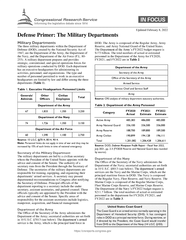 handle is hein.crs/govegun0001 and id is 1 raw text is: Defense Primer: The Military Departments

Military Departments
The three military departments within the Department of
Defense (DOD), created by the National Security Act of
1947, are the Department of the Army, the Department of
the Navy, and the Department of the Air Force (P.L. 80-
253). A military department prepares and provides
strategic, conventional, and special operations forces for
military operations conducted by DOD. Each department
has an executive headquarters for administering its
activities, personnel, and organizations. The type and
number of personnel permitted to work in an executive
headquarters are limited by law and differ among the three
departments (Table 1).
Table I. Executive Headquarters Personnel Limits
Generals/      Other       Civilian
Admirals      Officers   Employees       Total
Department of the Army
67          1,833        1,350        3,250
Department of the Navy
74          1,726        1,350        3,150
Department of the Air Force
60          1,590        1,100        2,750
Source: 10 U.S.C. §§7014, 8014, 9014.
Note: Personnel limits do not apply in time of war and they may be
increased by 15% of such limits in time of national emergency.
Secretary of the Military Department
The military departments are led by a civilian secretary
whom the President of the United States appoints with the
advice and consent of the Senate. The authority of a
secretary runs from the President through the Secretary of
Defense. The secretaries of the military departments are
responsible for training, equipping, and organizing their
departments' armed services. A secretary may present
departmental recommendations to Congress after notifying
the Secretary of Defense. Principal officials of the
department reporting to a secretary include the under
secretary, assistant secretaries, and general counsel. These
officials typically are appointed by the President with the
advice and consent of the Senate. Specific areas of
responsibility for the assistant secretaries include logistics,
manpower, acquisition, and financial management.
Department of the Army
The Office of the Secretary of the Army administers the
Department of the Army; secretarial authorities are set forth
in 10 U.S.C. §7013 (see below). The department's armed
service is the Army, which is the principal land force in

Updated February 8, 2022

DOD. The Army is composed of the Regular Army, Army
Reserve, and Army National Guard of the United States.
The Department of the Army's FY2022 budget request is
$173 billion. The total numbers of actual or estimated
personnel in the Department of the Army for FY2020,
FY2021, and FY2022 are in Table 2.
Department of the Army
Secretary of the Army
Office of the Secretary of the Army
Armed Service
Service Chief and Service Staff
Army
Source: CRS analysis of military department statutory authorities.
Table 2. Department of the Army Personnel
FY2020     FY2021      FY2022
Category          Actual    Estimate   Estimate
Active Army            485,383    486,000    485,000
Army National Guard    336,100    336,500    336,000
Army Reserve           188,700    189,800     189,500
Army Civilian          190,899    194,128     196,111
Total                 1,201,082  1,206,428   1,206,611
Source: DOD, Defense Manpower Profile Report - Fiscal Year 2022,
July 2021, pp. 2-3 (FY2020 Reserve and National Guard data rounded
by source).
Department of the Navy
The Office of the Secretary of the Navy administers the
Department of the Navy; secretarial authorities are set forth
in 10 U.S.C. §8013 (see below). The department's armed
services are the Navy and the Marine Corps, which are the
principal maritime forces in DOD. The Navy is composed
of the Regular Navy, Fleet Reserve, and Navy Reserve. The
Marine Corps is composed of the Regular Marine Corps,
Fleet Marine Corps Reserve, and Marine Corps Reserve.
The Department of the Navy's FY2022 budget request is
$211.7 billion. The total numbers of actual or estimated
personnel in the department for FY2020, FY2021, and
FY2022 are in Table 3.
United States Coast Guard
The Coast Guard is an armed service normally operating in the
Department of Homeland Security (DHS). It has contingent
roles in DOD as a principal maritime force. During wartime, or
if directed by the President, the Coast Guard would transfer
from DHS to the Department of the Navy (14 U.S.C. §103).


