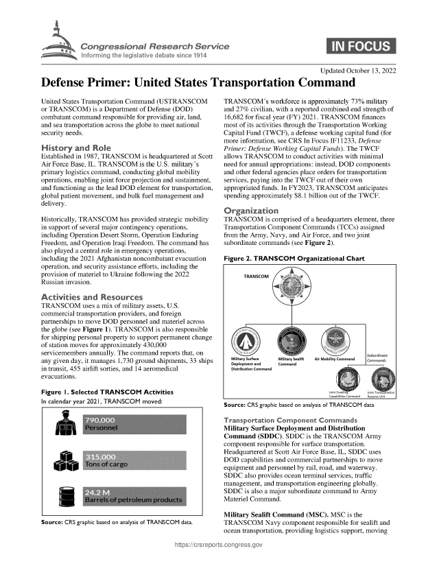 handle is hein.crs/govejds0001 and id is 1 raw text is: Congressional Research Servie
Informing the legislative debate since 1914

Updated October 13, 2022

Defense Primer: United States Transportation Command

United States Transportation Command (USTRANSCOM
or TRANSCOM) is a Department of Defense (DOD)
combatant command responsible for providing air, land,
and sea transportation across the globe to meet national
security needs.
History and Role
Established in 1987, TRANSCOM is headquartered at Scott
Air Force Base, IL. TRANSCOM is the U.S. military's
primary logistics command, conducting global mobility
operations, enabling joint force projection and sustainment,
and functioning as the lead DOD element for transportation,
global patient movement, and bulk fuel management and
delivery.
Historically, TRANSCOM has provided strategic mobility
in support of several major contingency operations,
including Operation Desert Storm, Operation Enduring
Freedom, and Operation Iraqi Freedom. The command has
also played a central role in emergency operations,
including the 2021 Afghanistan noncombatant evacuation
operation, and security assistance efforts, including the
provision of materiel to Ukraine following the 2022
Russian invasion.
Activities and Resources
TRANSCOM uses a mix of military assets, U.S.
commercial transportation providers, and foreign
partnerships to move DOD personnel and materiel across
the globe (see Figure 1). TRANSCOM is also responsible
for shipping personal property to support permanent change
of station moves for approximately 430,000
servicemembers annually. The command reports that, on
any given day, it manages 1,730 ground shipments, 33 ships
in transit, 455 airlift sorties, and 14 aeromedical
evacuations.
Figure I. Selected TRANSCOM Activities
In calendar year 2021, TRANSCOM moved:
S        P  onnel
ipons of cargo

Source: CRS graphic based on analysis of TRANSCOM data.

TRANSCOM's workforce is approximately 73% military
and 27% civilian, with a reported combined end strength of
16,682 for fiscal year (FY) 2021. TRANSCOM finances
most of its activities through the Transportation Working
Capital Fund (TWCF), a defense working capital fund (for
more information, see CRS In Focus IF11233, Defense
Primer: Defense Working Capital Funds). The TWCF
allows TRANSCOM to conduct activities with minimal
need for annual appropriations: instead, DOD components
and other federal agencies place orders for transportation
services, paying into the TWCF out of their own
appropriated funds. In FY2023, TRANSCOM anticipates
spending approximately $8.1 billion out of the TWCF.
Organization
TRANSCOM is comprised of a headquarters element, three
Transportation Component Commands (TCCs) assigned
from the Army, Navy, and Air Force, and two joint
subordinate commands (see Figure 2).
Figure 2. TRANSCOM Organizational Chart
TRANSCOM
C obe  Co and mmub nte
Source: CRS graphic based on analysis of TRANSCOM data
Transportation CoMrpon ent Commands
Military Surface Deployment and Distribution
Command (SDDC). SDDC is the TRANSCOM Army
component responsible for surface transportation.
Headquartered at Scott Air Force Base, IL, SDDC uses
DOD capabilities and commercial partnerships to move
equipment and personnel by rail, road, and waterway.
SDDC also provides ocean terminal services, traffic
management, and transportation engineering globally.
SDDC is also a major subordinate command to Army
Materiel Command.
Military Sealift Command (MSC). MSC is the
TRANSCOM Navy component responsible for sealift and
ocean transportation, providing logistics support, moving

U


