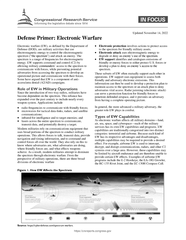 handle is hein.crs/govejjm0001 and id is 1 raw text is: Congr ssional Research Servtce
Informing th e legislative debate since 1914

Defense Primer: Electronic Wart
Electronic warfare (EW), as defined by the Department of
Defense (DOD), are military activities that use
electromagnetic energy to control the electromagnetic
spectrum (the spectrum) and attack an enemy. The
spectrum is a range of frequencies for electromagnetic
energy. EW supports command and control (C2) by
allowing military commanders' access to the spectrum to
communicate with forces, while preventing potential
adversaries from accessing the spectrum to develop an
operational picture and communicate with their forces.
Some have argued that EW is a component of anti-
access/area denial (A2/AD) campaigns.
Role of EW in Military Operations
Since the introduction of two-way radios, militaries have
become dependent on the spectrum. This reliance has
expanded over the past century to include nearly every
weapon system. Applications include
 radio frequencies to communicate with friendly forces;
 microwaves for tactical data-links, radars, and satellite
communications;
 infrared for intelligence and to target enemies; and
 lasers across the entire spectrum to communicate,
transmit data, and potentially destroy a target.
Modern militaries rely on communications equipment that
uses broad portions of the spectrum to conduct military
operations. This allows forces to talk, transmit data, provide
navigation and timing information, and to command and
control forces all over the world. They also rely on this to
know where adversaries are, what adversaries are doing,
where friendly forces are, and what effects weapons
achieve. As a result, modern militaries attempt to dominate
the spectrum through electronic warfare. From the
perspective of military operations, there are three broad
divisions of electronic warfare

Updated November 14, 2022
are
 Electronic protection involves actions to protect access
to the spectrum for friendly military assets.
 Electronic attack uses electromagnetic energy to
degrade or deny an enemy's use of the spectrum.
 EW support identifies and catalogues emissions of
friendly or enemy forces to either protect U.S. forces or
develop a plan to deny an enemy's access to the
spectrum.
These subsets of EW often mutually support each other in
operations. EW support uses equipment to assess both
friendly and adversary electronic emissions. This
information can then be used to develop a protection plan to
maintain access to the spectrum or an attack plan to deny
adversaries vital access. Radar jamming (electronic attack)
can serve a protection function for friendly forces to
penetrate defended airspace, and it prevents an adversary
from having a complete operating picture.
In general, the more advanced a military adversary, the
greater role EW plays in combat.
Types of EW Capabilities
As electronic warfare affects all military domains-land,
air, sea, space, and cyberspace-each of the military
services has its own EW capabilities and programs. EW
capabilities are traditionally categorized into two distinct
categories: terrestrial and airborne. Because each kind of
EW has its respective advantages and disadvantages,
multiple capabilities may be required to provide a desired
effect. For example, airborne EW is used to intercept,
decrypt, and disrupt communications, radars, and other C2
systems over a large area. However, these capabilities may
be limited by aircraft endurance and are therefore unable to
provide certain EW effects. Examples of airborne EW
programs include the E-2 Hawkeye, the EA-i8G Growler,
the RC-135 Rivet Joint, and the EC-130H Compass Call.

Figure 1. How EW Affects the Spectrum

Source: https://cyberdefense.com/spectrum-warfare.

0


