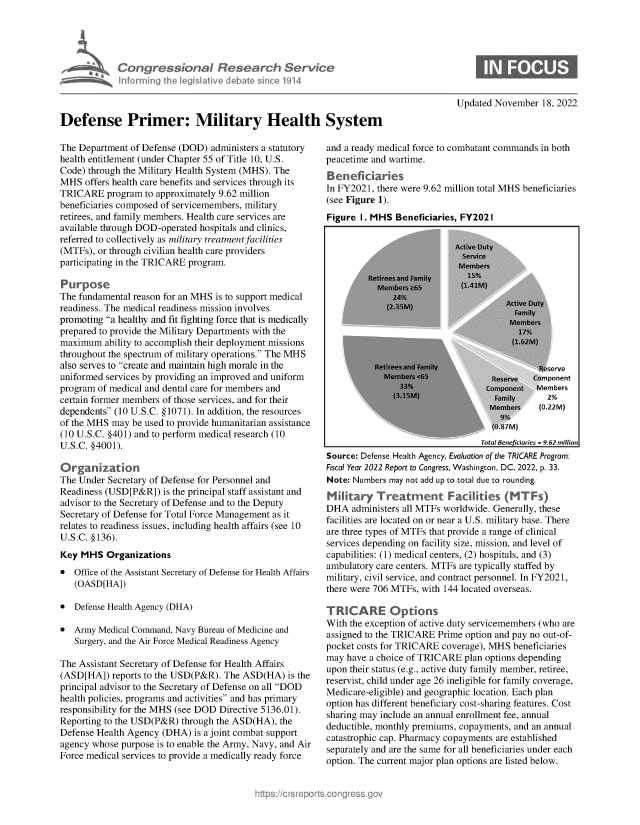 handle is hein.crs/govejlk0001 and id is 1 raw text is: Updated November 18, 2022

Defense Primer: Military Health System
The Department of Defense (DOD) administers a statutory  and a ready m
health entitlement (under Chapter 55 of Title 10, U.S.  peacetime anc
Code) through the Military Health System (MHS). The     B
MHS offers health care benefits and services through its  In FY2021, i
TRICARE program to approximately 9.62 million
beneficiaries composed of servicemembers, military     (see Figure 1
retirees, and family members. Health care services are  Figure 1. MH
available through DOD-operated hospitals and clinics,
referred to collectively as military treatment facilities
(MTFs), or through civilian health care providers
participating in the TRICARE program.
Purpose
The fundamental reason for an MHS is to support medical
readiness. The medical readiness mission involves
promoting a healthy and fit fighting force that is medically
prepared to provide the Military Departments with the
maximum ability to accomplish their deployment missions
throughout the spectrum of military operations. The MHS
also serves to create and maintain high morale in the
uniformed services by providing an improved and uniform
program of medical and dental care for members and
certain former members of those services, and for their
dependents (10 U.S.C. §1071). In addition, the resources
of the MHS may be used to provide humanitarian assistance
(10 U.S.C. §401) and to perform medical research (10
U.S.C. §4001).
Source: Defen
Organization                                           Fiscal Year 2022
The Under Secretary of Defense for Personnel and       Note: Number
Readiness (USD[P&R]) is the principal staff assistant and Military T
advisor to the Secretary of Defense and to the Deputy
Secretary of Defense for Total Force Management as it  facilities admre
relates to readiness issues, including health affairs (see 10  acesre  e
U.S.C. §136).                                          are tree type
services depe
Key MHS Organizations                                  capabilities: (
* Office of the Assistant Secretary of Defense for Health Affairs  ambulatory c
military, civil
(OASD[HA])                                          there were 70
* Defense Health Agency (DHA)                          TRICARE
With te exce
* Army Medical Command, Navy Bureau of Medicine and    assigned to th
Surgery, and the Air Force Medical Readiness Agency  pocket costs f
The Assistant Secretary of Defense for Health Affairs  may have a ct
(ASD[HA]) reports to the USD(P&R). The ASD(HA) is the  upon teir stai
principal advisor to the Secretary of Defense on all DOD  Medicare-elil
health policies, programs and activities and has primary  option has dif
responsibility forthe MHS (see DOD Directive 5136.01). sharing may ii
Reporting to the USD(P&R) through the ASD(HA), the     deductible, mi
Defense Health Agency (DHA) is a joint combat support  catastrophic c
agency whose purpose is to enable the Army, Navy, and Air  separately anc
Force medical services to provide a medically ready force  option. The ci

edical force to combatant commands in both
d wartime.
ries
here were 9.62 million total MHS beneficiaries
IS Beneficiaries, FY202 I

Total Beneficiaries = 962 million
se Health Agency, Evaluation of the TRICARE Program:
Report to Congress, Washington, DC, 2022, p. 33.
s may not add up to total due to rounding.
reatment Facilities (MTFs)
ters all MTFs worldwide. Generally, these
ocated on or near a U.S. military base. There
s of MTFs that provide a range of clinical
nding on facility size, mission, and level of
1) medical centers, (2) hospitals, and (3)
are centers. MTFs are typically staffed by
service, and contract personnel. In FY2021,
6 MTFs, with 144 located overseas.
Options
ption of active duty servicemembers (who are
e TRICARE Prime option and pay no out-of-
or TRICARE coverage), MHS beneficiaries
hoice of TRICARE plan options depending
tus (e.g., active duty family member, retiree,
d under age 26 ineligible for family coverage,
ible) and geographic location. Each plan
ferent beneficiary cost-sharing features. Cost
nclude an annual enrollment fee, annual
onthly premiums, copayments, and an annual
ap. Pharmacy copayments are established
d are the same for all beneficiaries under each
urrent major plan options are listed below.

Reserve
:omponent
Members
2%
(o.22M)

Zongress boa Research Serv ce
nforminK the Iea Ilatye deba in  1914


