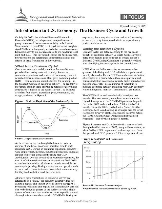handle is hein.crs/govejzx0001 and id is 1 raw text is: for ~ir

essional Research Serif e
Iii I a slaflv de ate into 914

S

Updated January 3, 2023
Introduction to U.S. Economy: The Business Cycle and Growth

On July 19, 2021, the National Bureau of Economic
Research (NBER), an independent, nonprofit research
group, announced that economic activity in the United
States reached a post-COVID-19 pandemic onset trough in
April 2020 and subsequently exited a two-month recession.
Economic activity did not recover to its pre-pandemic level
until mid-2021. This In Focus discusses the business cycle,
how recessions are determined, and potential causes and
effects of these fluctuations in the economy.
What Is the Business Cycle?
Over time, economic activity tends to fluctuate between
periods of increasing economic activity, known as
economic expansions, and periods of decreasing economic
activity, known as recessions. Real gross domestic product
(GDP)-total economic output adjusted for inflation-is
the broadest measure of economic activity. The economy's
movement through these alternating periods of growth and
contraction is known as the business cycle. The business
cycle has four phases: expansion, peak, contraction, and
trough, as shown in Figure 1.
Figure 1. Stylized Depiction of the Business Cycle
¾a                        /
Expansion
Contractin  ½j         --
u                    ,--t*
Source: Congressional Research Service.
As the economy moves through the business cycle, a
number of additional economic indicators tend to shift
alongside GDP. During an economic expansion, economy-
wide employment, incomes, industrial production, and sales
all tend to increase alongside the rising real GDP.
Additionally, over the course of an economic expansion, the
rate of inflation tends to increase, although the 2009-2020
expansion showed that inflation can remain low while the
economy is growing. During a recession, the opposite tends
to occur. All of these indicators do not shift simultaneously,
but they tend to shift around the same time.
Although these fluctuations in economic activity are
referred to as a cycle, the economy generally does not
exhibit a regular and smooth cycle as shown in Figure 1.
Predicting recessions and expansions is notoriously difficult
due to the irregular pattern of the business cycle; a single
quarter of economic data can be too short to predict a trend,
although this was not the case with COVID-19. During an

expansion, there may also be short periods of decreasing
economic activity interspersed within an expansionary
period, and vice versa.
Dating the Business Cycles
Business cycles are dated according to the peaks and
troughs of economic activity. A single business cycle is
dated from peak to peak or trough to trough. NBER's
Business Cycle Dating Committee is generally credited
with identifying business cycles in the United States.
NBER does not define recession as two consecutive
quarters of declining real GDP, which is a popular metric
used by the media. Rather NBER uses a broader definition
of recession as a period where there is a significant and
persistent decline in economic activity that is spread across
the economy. NBER uses a number of indicators to
measure economic activity, including real GDP, economy-
wide employment, real sales, and industrial production.
The COVID-19 recession technically lasted just two
months. The most recently completed recession in the
United States prior to the COVID-19 pandemic began in
December 2007 and ended in June 2009, a total of 18
months. Since the 1850s, in the United States, 12 other
recessions have lasted as long as or longer than the Great
Recession; however, all these recessions occurred before
the 1930s, when the Great Depression itself featured
recessions-one of which lasted 44 months.
Figure 2 presents real GDP from the first quarter of 1947
through the third quarter of 2022, along with recessions, as
identified by NBER, represented with orange bars. Over
this period, real GDP grew at a 3.1% average annual rate.
Figure 2. Real GDP and Recessions
I 947:Q I -2022:Q3

1947                                               2022
Source: U.S. Bureau of Economic Analysis.
Note: Gray bars represent recessions as defined by NBER.


