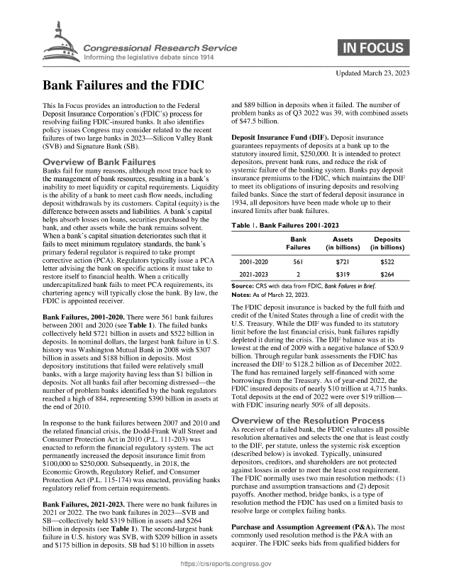 handle is hein.crs/govekzs0001 and id is 1 raw text is: 





             Congressional Research Sen
             Informing the Isgislitive debate since 1914



Bank Failures and the FDIC

This In Focus provides an introduction to the Federal
Deposit Insurance Corporation's (FDIC's) process for
resolving failing FDIC-insured banks. It also identifies
policy issues Congress may consider related to the recent
failures of two large banks in 2023-Silicon Valley Bank
(SVB)  and Signature Bank (SB).

Overview of Bank Failures
Banks fail for many reasons, although most trace back to
the management  of bank resources, resulting in a bank's
inability to meet liquidity or capital requirements. Liquidity
is the ability of a bank to meet cash flow needs, including
deposit withdrawals by its customers. Capital (equity) is the
difference between assets and liabilities. A bank's capital
helps absorb losses on loans, securities purchased by the
bank, and other assets while the bank remains solvent.
When  a bank's capital situation deteriorates such that it
fails to meet minimum regulatory standards, the bank's
primary federal regulator is required to take prompt
corrective action (PCA). Regulators typically issue a PCA
letter advising the bank on specific actions it must take to
restore itself to financial health. When a critically
undercapitalized bank fails to meet PCA requirements, its
chartering agency will typically close the bank. By law, the
FDIC  is appointed receiver.

Bank  Failures, 2001-2020. There were 561 bank failures
between 2001  and 2020 (see Table 1). The failed banks
collectively held $721 billion in assets and $522 billion in
deposits. In nominal dollars, the largest bank failure in U.S.
history was Washington Mutual Bank  in 2008 with $307
billion in assets and $188 billion in deposits. Most
depository institutions that failed were relatively small
banks, with a large majority having less than $1 billion in
deposits. Not all banks fail after becoming distressed-the
number  of problem banks identified by the bank regulators
reached a high of 884, representing $390 billion in assets at
the end of 2010.

In response to the bank failures between 2007 and 2010 and
the related financial crisis, the Dodd-Frank Wall Street and
Consumer  Protection Act in 2010 (P.L. 111-203) was
enacted to reform the financial regulatory system. The act
permanently increased the deposit insurance limit from
$100,000 to $250,000. Subsequently, in 2018, the
Economic  Growth, Regulatory Relief, and Consumer
Protection Act (P.L. 115-174) was enacted, providing banks
regulatory relief from certain requirements.

Bank  Failures, 2021-2023. There were no bank failures in
2021 or 2022. The two bank failures in 2023-SVB  and
SB-collectively  held $319 billion in assets and $264
billion in deposits (see Table 1). The second-largest bank
failure in U.S. history was SVB, with $209 billion in assets
and $175 billion in deposits. SB had $110 billion in assets


Updated March  23, 2023


and $89 billion in deposits when it failed. The number of
problem banks as of Q3 2022 was 39, with combined assets
of $47.5 billion.

Deposit Insurance  Fund  (DIF). Deposit insurance
guarantees repayments of deposits at a bank up to the
statutory insured limit, $250,000. It is intended to protect
depositors, prevent bank runs, and reduce the risk of
systemic failure of the banking system. Banks pay deposit
insurance premiums to the FDIC, which maintains the DIF
to meet its obligations of insuring deposits and resolving
failed banks. Since the start of federal deposit insurance in
1934, all depositors have been made whole up to their
insured limits after bank failures.

Table  I. Bank Failures 2001-2023

                   Bank         Assets       Deposits
                 Failures     (in billions) (in billions)

   2001-2020        561          $721          $522
   2021-2023         2           $319          $264
Source: CRS with data from FDIC, Bank Failures in Brief.
Notes: As of March 22, 2023.
The FDIC  deposit insurance is backed by the full faith and
credit of the United States through a line of credit with the
U.S. Treasury. While the DIF was funded to its statutory
limit before the last financial crisis, bank failures rapidly
depleted it during the crisis. The DIF balance was at its
lowest at the end of 2009 with a negative balance of $20.9
billion. Through regular bank assessments the FDIC has
increased the DIF to $128.2 billion as of December 2022.
The fund has remained largely self-financed with some
borrowings from the Treasury. As of year-end 2022, the
FDIC  insured deposits of nearly $10 trillion at 4,715 banks.
Total deposits at the end of 2022 were over $19 trillion-
with FDIC  insuring nearly 50% of all deposits.

Overview of the Resokition Process
As receiver of a failed bank, the FDIC evaluates all possible
resolution alternatives and selects the one that is least costly
to the DIF, per statute, unless the systemic risk exception
(described below) is invoked. Typically, uninsured
depositors, creditors, and shareholders are not protected
against losses in order to meet the least cost requirement.
The FDIC  normally uses two main resolution methods: (1)
purchase and assumption transactions and (2) deposit
payoffs. Another method, bridge banks, is a type of
resolution method the FDIC has used on a limited basis to
resolve large or complex failing banks.

Purchase  and Assumption  Agreement   (P&A).  The most
commonly   used resolution method is the P&A with an
acquirer. The FDIC seeks bids from qualified bidders for


