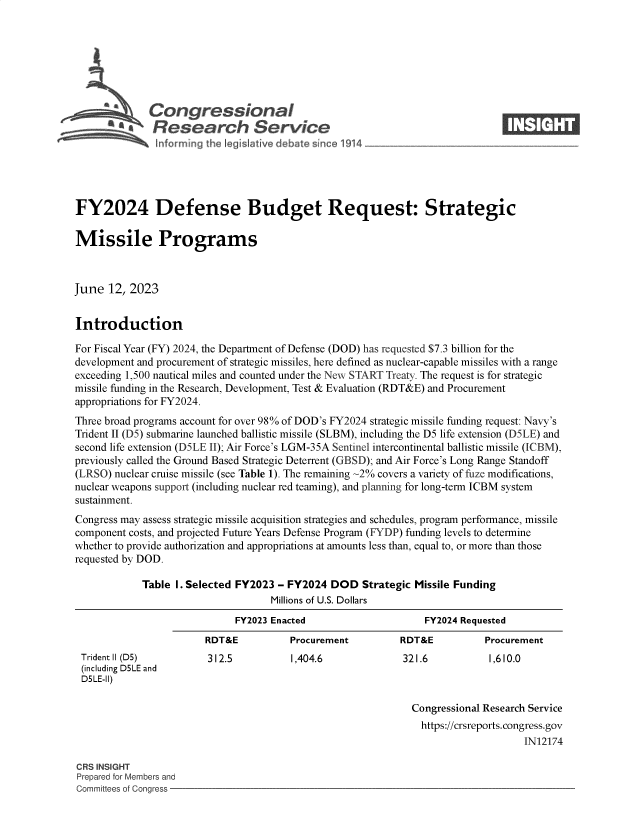 handle is hein.crs/govelxk0001 and id is 1 raw text is: 







      sh\Congressional                                                        ____
           a'Research Service






FY2024 Defense Budget Request: Strategic

Missile Programs



June  12, 2023


Introduction

For Fiscal Year (FY) 2024, the Department of Defense (DOD) has requested $7.3 billion for the
development and procurement of strategic missiles, here defined as nuclear-capable missiles with a range
exceeding 1,500 nautical miles and counted under the New START Treaty. The request is for strategic
missile funding in the Research, Development, Test & Evaluation (RDT&E) and Procurement
appropriations for FY2024.
Three broad programs account for over 98% of DOD's FY2024 strategic missile funding request: Navy's
Trident II (D5) submarine launched ballistic missile (SLBM), including the D5 life extension (D5LE) and
second life extension (D5LE II); Air Force's LGM-35A Sentinel intercontinental ballistic missile (ICBM),
previously called the Ground Based Strategic Deterrent (GBSD); and Air Force's Long Range Standoff
(LRSO) nuclear cruise missile (see Table 1). The remaining ~2% covers a variety of fuze modifications,
nuclear weapons support (including nuclear red teaming), and planning for long-term ICBM system
sustainment.
Congress may assess strategic missile acquisition strategies and schedules, program performance, missile
component costs, and projected Future Years Defense Program (FYDP) funding levels to determine
whether to provide authorization and appropriations at amounts less than, equal to, or more than those
requested by DOD.

            Table I. Selected FY2023 - FY2024  DOD  Strategic Missile Funding
                                    Millions of U.S. Dollars
                             FY2023 Enacted                     FY2024 Requested
                        RDT&E          Procurement         RDT&E           Procurement
 Trident II (D5)        312.5          1,404.6              321.6          1,610.0
 (including D5LE and
 D5LE-II)

                                                             Congressional Research Service
                                                               https://crsreports.congress.gov
                                                                                  IN12174

CRS INSIGHT
Prepared for Members and
Committees of Congress


