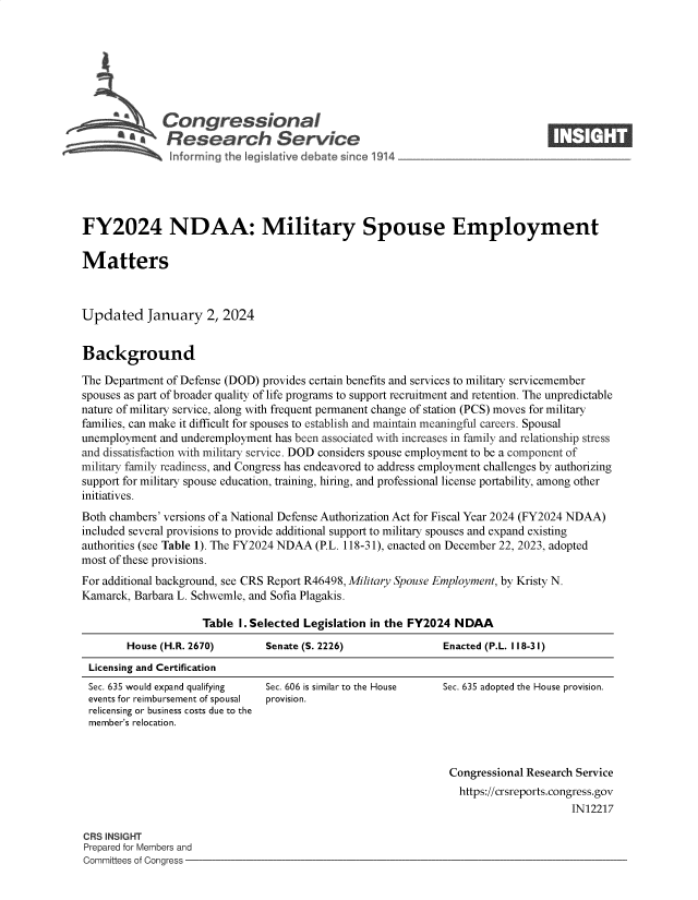 handle is hein.crs/govenvz0001 and id is 1 raw text is: 








              Congressional                                                    ____
            aResearch Service






FY2024 NDAA: Military Spouse Employment

Matters



Updated January 2, 2024


Background

The Department of Defense (DOD) provides certain benefits and services to military servicemember
spouses as part of broader quality of life programs to support recruitment and retention. The unpredictable
nature of military service, along with frequent permanent change of station (PCS) moves for military
families, can make it difficult for spouses to establish and maintain meaningful careers. Spousal
unemployment and underemployment has been associated with increases in family and relationship stress
and dissatisfaction with military service. DOD considers spouse employment to be a component of
military family readiness, and Congress has endeavored to address employment challenges by authorizing
support for military spouse education, training, hiring, and professional license portability, among other
initiatives.
Both chambers' versions of a National Defense Authorization Act for Fiscal Year 2024 (FY2024 NDAA)
included several provisions to provide additional support to military spouses and expand existing
authorities (see Table 1). The FY2024 NDAA (P.L. 118-31), enacted on December 22, 2023, adopted
most of these provisions.
For additional background, see CRS Report R46498, Military Spouse Employment, by Kristy N.
Kamarck, Barbara L. Schwemle, and Sofia Plagakis.

                     Table I. Selected Legislation in the FY2024 NDAA
        House (H.R. 2670)      Senate (S. 2226)               Enacted (P.L. 118-31)
 Licensing and Certification


Sec. 635 would expand qualifying
events for reimbursement of spousal
relicensing or business costs due to the
member's relocation.


Sec. 606 is similar to the House
provision.


Sec. 635 adopted the House provision.


Congressional Research Service
  https://crsreports.congress.gov
                     IN12217


CRS INSIGHT
Prepared for Members and
Committees of Congress -


