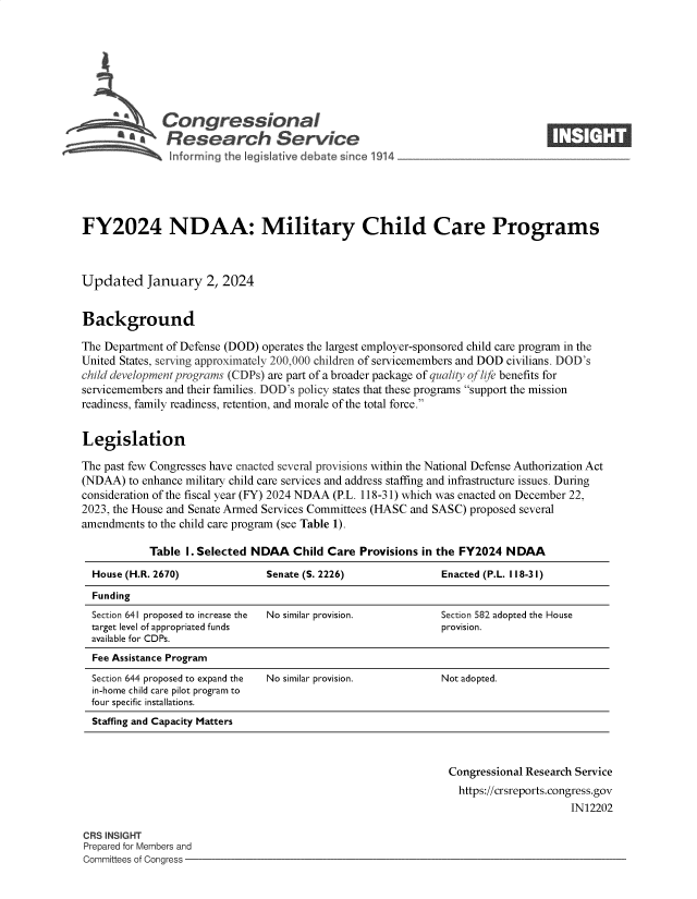 handle is hein.crs/govenwa0001 and id is 1 raw text is: 








              Congressional                                                     ____
          R afesearch Service






FY2024 NDAA: Military Child Care Programs



Updated January 2, 2024


Background

The Department of Defense (DOD) operates the largest employer-sponsored child care program in the
United States, serving approximately 200,000 children of servicemembers and DOD civilians. DOD's
child development programs (CDPs) are part of a broader package of quality of life benefits for
servicemembers and their families. DOD's policy states that these programs support the mission
readiness, family readiness, retention, and morale of the total force.


Legislation

The past few Congresses have enacted several provisions within the National Defense Authorization Act
(NDAA)  to enhance military child care services and address staffing and infrastructure issues. During
consideration of the fiscal year (FY) 2024 NDAA (P.L. 118-31) which was enacted on December 22,
2023, the House and Senate Armed Services Committees (HASC and SASC) proposed several
amendments to the child care program (see Table 1).

            Table I. Selected NDAA   Child Care Provisions in the FY2024 NDAA
  House (H.R. 2670)             Senate (S. 2226)              Enacted (P.L. 118-3 1)
  Funding
  Section 641 proposed to increase the  No similar provision. Section 582 adopted the House
  target level of appropriated funds                          provision.
  available for CDPs.
  Fee Assistance Program
  Section 644 proposed to expand the  No similar provision.   Not adopted.
  in-home child care pilot program to
  four specific installations.
  Staffing and Capacity Matters


Congressional Research Service
  https://crsreports.congress.gov
                     IN12202


CRS INSIGHT
Prepared for Members and
Committees of Congress -


