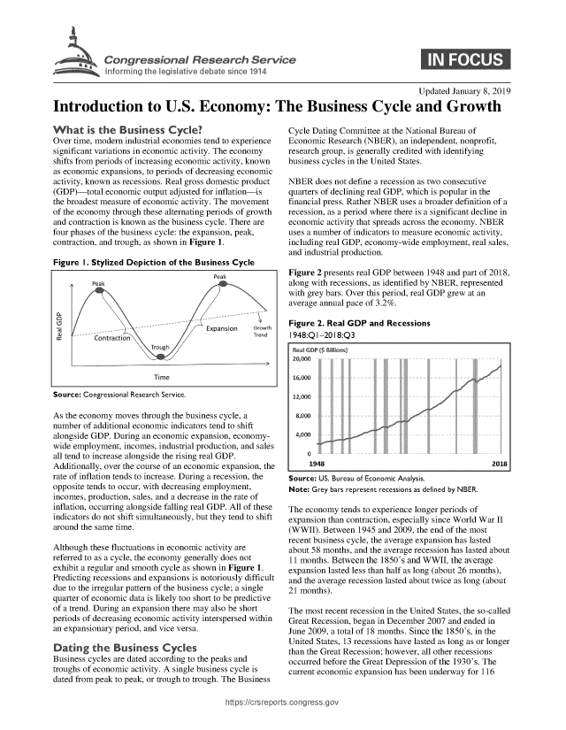 handle is hein.crs/govxzi0001 and id is 1 raw text is: 




~* Congressional Research Service
      Informing the legislative debate since 1914


                                                                                         Updated  January 8, 2019

Introduction to U.S. Economy: The Business Cycle and Growth


What is the Business Cycle?
Over time, modern industrial economies tend to experience
significant variations in economic activity. The economy
shifts from periods of increasing economic activity, known
as economic expansions, to periods of decreasing economic
activity, known as recessions. Real gross domestic product
(GDP)-total  economic output adjusted for inflation-is
the broadest measure of economic activity. The movement
of the economy through these alternating periods of growth
and contraction is known as the business cycle. There are
four phases of the business cycle: the expansion, peak,
contraction, and trough, as shown in Figure 1.

Figure I. Stylized Depiction of the Business Cycle
                                       Peak
          Peak




 a      e        u       e            Expansion  Groth
                                                 Trend
          Contriction
                        Troug


                        Time

Source: Congressional Research Service.

As the economy moves  through the business cycle, a
number of additional economic indicators tend to shift
alongside GDP. During an economic expansion, economy-
wide employment, incomes, industrial production, and sales
all tend to increase alongside the rising real GDP.
Additionally, over the course of an economic expansion, the
rate of inflation tends to increase. During a recession, the
opposite tends to occur, with decreasing employment,
incomes, production, sales, and a decrease in the rate of
inflation, occurring alongside falling real GDP. All of these
indicators do not shift simultaneously, but they tend to shift
around the same time.

Although these fluctuations in economic activity are
referred to as a cycle, the economy generally does not
exhibit a regular and smooth cycle as shown in Figure 1.
Predicting recessions and expansions is notoriously difficult
due to the irregular pattern of the business cycle; a single
quarter of economic data is likely too short to be predictive
of a trend. During an expansion there may also be short
periods of decreasing economic activity interspersed within
an expansionary period, and vice versa.

Dating the Business Cycles
Business cycles are dated according to the peaks and
troughs of economic activity. A single business cycle is
dated from peak to peak, or trough to trough. The Business


Cycle Dating Committee at the National Bureau of
Economic  Research (NBER), an independent, nonprofit,
research group, is generally credited with identifying
business cycles in the United States.

NBER   does not define a recession as two consecutive
quarters of declining real GDP, which is popular in the
financial press. Rather NBER uses a broader definition of a
recession, as a period where there is a significant decline in
economic activity that spreads across the economy. NBER
uses a number of indicators to measure economic activity,
including real GDP, economy-wide employment, real sales,
and industrial production.

Figure 2 presents real GDP between 1948 and part of 2018,
along with recessions, as identified by NBER, represented
with grey bars. Over this period, real GDP grew at an
average annual pace of 3.2%.

Figure 2. Real GDP  and Recessions
1948:Q 1-2018:Q3
Real GDP {$ Billions)
20,000









     o
     1948                                         2018
Source: US. Bureau of Economic Analysis.
Note: Grey bars represent recessions as defined by NBER.

The economy  tends to experience longer periods of
expansion than contraction, especially since World War II
(WWII). Between  1945 and 2009, the end of the most
recent business cycle, the average expansion has lasted
about 58 months, and the average recession has lasted about
11 months. Between the 1850's and WWII, the average
expansion lasted less than half as long (about 26 months),
and the average recession lasted about twice as long (about
21 months).

The most recent recession in the United States, the so-called
Great Recession, began in December 2007 and ended in
June 2009, a total of 18 months. Since the 1850's, in the
United States, 13 recessions have lasted as long as or longer
than the Great Recession; however, all other recessions
occurred before the Great Depression of the 1930's. The
current economic expansion has been underway for 116


/crsreports.congress.gc


