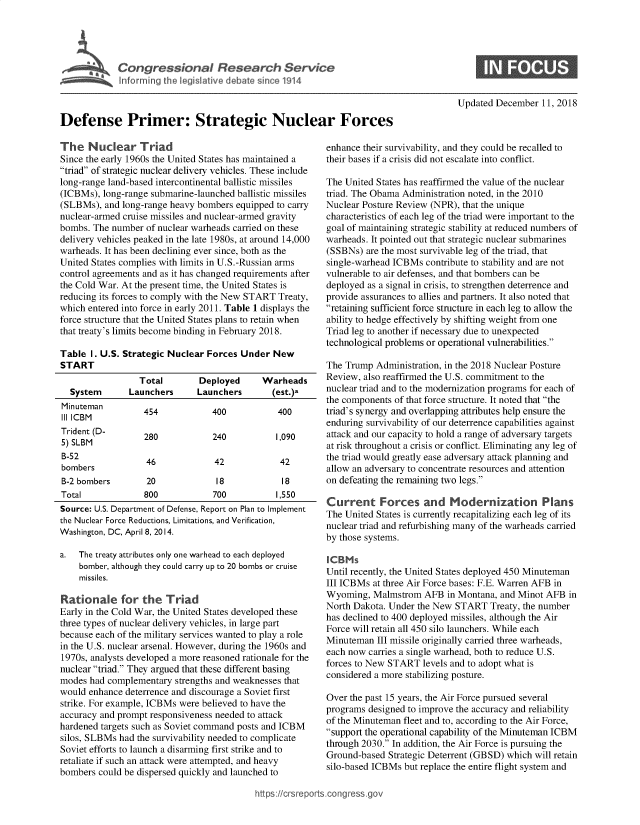 handle is hein.crs/govxzr0001 and id is 1 raw text is: 





             ID  n  rmimr ltr ateic 19F4



Defense Primer: Strategic Nuclear Forces


The   Nucear Triad
Since the early 1960s the United States has maintained a
triad of strategic nuclear delivery vehicles. These include
long-range land-based intercontinental ballistic missiles
(ICBMs), long-range submarine-launched ballistic missiles
(SLBMs),  and long-range heavy bombers equipped to carry
nuclear-armed cruise missiles and nuclear-armed gravity
bombs. The number  of nuclear warheads carried on these
delivery vehicles peaked in the late 1980s, at around 14,000
warheads. It has been declining ever since, both as the
United States complies with limits in U.S.-Russian arms
control agreements and as it has changed requirements after
the Cold War. At the present time, the United States is
reducing its forces to comply with the New START Treaty,
which entered into force in early 2011. Table 1 displays the
force structure that the United States plans to retain when
that treaty's limits become binding in February 2018.

Table  I. U.S. Strategic Nuclear Forces Under  New
START
                 Total         Deployed     Warheads
  System       Launchers      Launchers        (est.)a
Minuteman         454            400            400
Ill ICBM
Trident (D-       280            240           1,090
5) SLBM
B-52
Bome               46             42            42
bombers
B-2 bombers        20             18             18
Total             800             700          1,550
Source: U.S. Department of Defense, Report on Plan to Implement
the Nuclear Force Reductions, Limitations, and Verification,
Washington, DC, April 8, 2014.

a.  The treaty attributes only one warhead to each deployed
    bomber, although they could carry up to 20 bombs or cruise
    missiles.

Rationale for the Triad
Early in the Cold War, the United States developed these
three types of nuclear delivery vehicles, in large part
because each of the military services wanted to play a role
in the U.S. nuclear arsenal. However, during the 1960s and
1970s, analysts developed a more reasoned rationale for the
nuclear triad. They argued that these different basing
modes  had complementary strengths and weaknesses that
would enhance deterrence and discourage a Soviet first
strike. For example, ICBMs were believed to have the
accuracy and prompt responsiveness needed to attack
hardened targets such as Soviet command posts and ICBM
silos, SLBMs had the survivability needed to complicate
Soviet efforts to launch a disarming first strike and to
retaliate if such an attack were attempted, and heavy
bombers could be dispersed quickly and launched to


Updated December  11, 2018


enhance their survivability, and they could be recalled to
their bases if a crisis did not escalate into conflict.

The United States has reaffirmed the value of the nuclear
triad. The Obama Administration noted, in the 2010
Nuclear Posture Review (NPR), that the unique
characteristics of each leg of the triad were important to the
goal of maintaining strategic stability at reduced numbers of
warheads. It pointed out that strategic nuclear submarines
(SSBNs)  are the most survivable leg of the triad, that
single-warhead ICBMs  contribute to stability and are not
vulnerable to air defenses, and that bombers can be
deployed as a signal in crisis, to strengthen deterrence and
provide assurances to allies and partners. It also noted that
retaining sufficient force structure in each leg to allow the
ability to hedge effectively by shifting weight from one
Triad leg to another if necessary due to unexpected
technological problems or operational vulnerabilities.

The Trump  Administration, in the 2018 Nuclear Posture
Review, also reaffirmed the U.S. commitment to the
nuclear triad and to the modernization programs for each of
the components of that force structure. It noted that the
triad's synergy and overlapping attributes help ensure the
enduring survivability of our deterrence capabilities against
attack and our capacity to hold a range of adversary targets
at risk throughout a crisis or conflict. Eliminating any leg of
the triad would greatly ease adversary attack planning and
allow an adversary to concentrate resources and attention
on defeating the remaining two legs.

Current Forces and Modernization Plans
The United States is currently recapitalizing each leg of its
nuclear triad and refurbishing many of the warheads carried
by those systems.

ICBMs
Until recently, the United States deployed 450 Minuteman
III ICBMs at three Air Force bases: F.E. Warren AFB in
Wyoming,  Malmstrom   AFB  in Montana, and Minot AFB in
North Dakota. Under the New START   Treaty, the number
has declined to 400 deployed missiles, although the Air
Force will retain all 450 silo launchers. While each
Minuteman  III missile originally carried three warheads,
each now carries a single warhead, both to reduce U.S.
forces to New START  levels and to adopt what is
considered a more stabilizing posture.

Over the past 15 years, the Air Force pursued several
programs designed to improve the accuracy and reliability
of the Minuteman fleet and to, according to the Air Force,
support the operational capability of the Minuteman ICBM
through 2030. In addition, the Air Force is pursuing the
Ground-based  Strategic Deterrent (GBSD) which will retain
silo-based ICBMs but replace the entire flight system and


https:/crsreports.congress go


