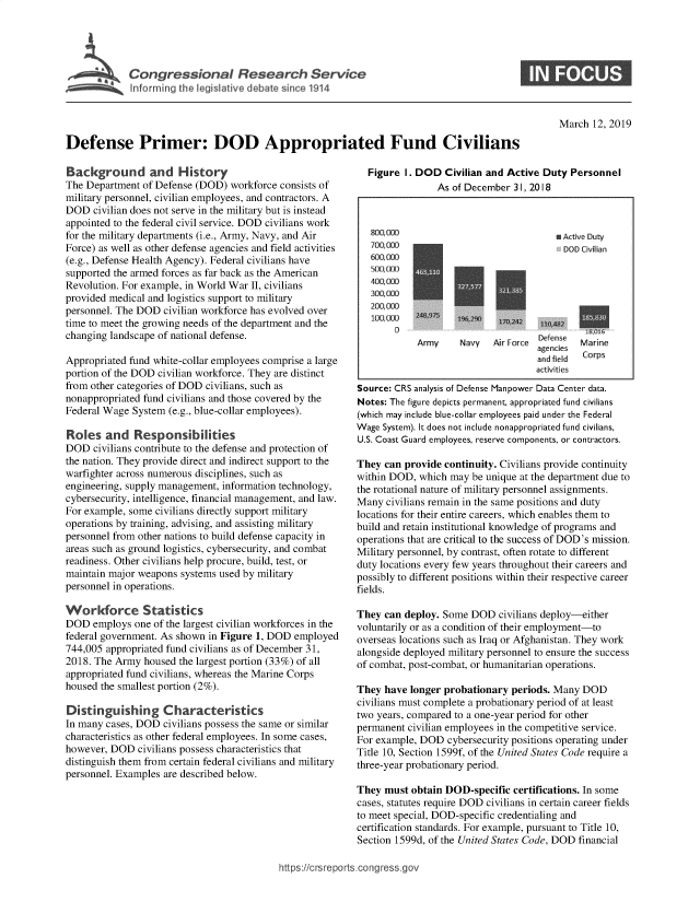 handle is hein.crs/govyff0001 and id is 1 raw text is: 





CongrressionaisR  sarcSeve


0


March  12, 2019


Defense Primer: DOD Appropriated Fund Civilians


Background and History
The Department of Defense (DOD)  workforce consists of
military personnel, civilian employees, and contractors. A
DOD   civilian does not serve in the military but is instead
appointed to the federal civil service. DOD civilians work
for the military departments (i.e., Army, Navy, and Air
Force) as well as other defense agencies and field activities
(e.g., Defense Health Agency). Federal civilians have
supported the armed forces as far back as the American
Revolution. For example, in World War II, civilians
provided medical and logistics support to military
personnel. The DOD civilian workforce has evolved over
time to meet the growing needs of the department and the
changing landscape of national defense.

Appropriated fund white-collar employees comprise a large
portion of the DOD civilian workforce. They are distinct
from other categories of DOD civilians, such as
nonappropriated fund civilians and those covered by the
Federal Wage System (e.g., blue-collar employees).

Roles   and   Responsibilities
DOD   civilians contribute to the defense and protection of
the nation. They provide direct and indirect support to the
warfighter across numerous disciplines, such as
engineering, supply management, information technology,
cybersecurity, intelligence, financial management, and law.
For example, some civilians directly support military
operations by training, advising, and assisting military
personnel from other nations to build defense capacity in
areas such as ground logistics, cybersecurity, and combat
readiness. Other civilians help procure, build, test, or
maintain major weapons systems used by military
personnel in operations.

Workforce Statistics
DOD  employs  one of the largest civilian workforces in the
federal government. As shown in Figure 1, DOD employed
744,005 appropriated fund civilians as of December 31,
2018. The Army  housed the largest portion (33%) of all
appropriated fund civilians, whereas the Marine Corps
housed the smallest portion (2%).

Distinguishing Characteristics
In many cases, DOD civilians possess the same or similar
characteristics as other federal employees. In some cases,
however, DOD  civilians possess characteristics that
distinguish them from certain federal civilians and military
personnel. Examples are described below.


  Figure  I. DOD Civilian and Active Duty Personnel
                As of December 31, 2018



   800,0                               E Active Duty
   7, C0DOD Civilian
   600, OO-D




           and, fiel                         Corps
   40000
   200 D

     lOjn                                   -
            Army    Navy   Air Force Dgefes Marine
                                    and field Corps
                                    activities
Source: CRS analysis of Defense Manpower Data Center data.
Notes: The figure depicts permanent, appropriated fund civilians
(which may include blue-collar employees paid under the Federal
Wage System). It does not include nonappropriated fund civilians,
U.S. Coast Guard employees, reserve components, or contractors.

They  can provide continuity. Civilians provide continuity
within DOD, which may  be unique at the department due to
the rotational nature of military personnel assignments.
Many  civilians remain in the same positions and duty
locations for their entire careers, which enables them to
build and retain institutional knowledge of programs and
operations that are critical to the success of DOD's mission.
Military personnel, by contrast, often rotate to different
duty locations every few years throughout their careers and
possibly to different positions within their respective career
fields.

They  can deploy. Some DOD  civilians deploy-either
voluntarily or as a condition of their employment-to
overseas locations such as Iraq or Afghanistan. They work
alongside deployed military personnel to ensure the success
of combat, post-combat, or humanitarian operations.

They  have longer probationary periods. Many DOD
civilians must complete a probationary period of at least
two years, compared to a one-year period for other
permanent civilian employees in the competitive service.
For example, DOD  cybersecurity positions operating under
Title 10, Section 1599f, of the United States Code require a
three-year probationary period.

They  must obtain DOD-specific certifications. In some
cases, statutes require DOD civilians in certain career fields
to meet special, DOD-specific credentialing and
certification standards. For example, pursuant to Title 10,
Section 1599d, of the United States Code, DOD financial


https://crsreports.congress.gov


