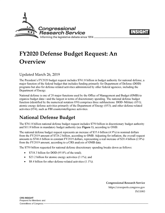 handle is hein.crs/govyjd0001 and id is 1 raw text is: 







              Congressional
           *.Research Service






FY2020 Defense Budget Request: An

Overview



Updated March 26, 2019

The President's FY2020 budget request includes $761.8 billion in budget authority for national defense, a
major function of the federal budget that includes funding primarily for Department of Defense (DOD)
programs but also for defense-related activities administered by other federal agencies, including the
Department of Energy.
National defense is one of 20 major functions used by the Office of Management and Budget (OMB) to
organize budget data-and the largest in terms of discretionary spending. The national defense budget
function (identified by the numerical notation 050) comprises three subfunctions: DOD-Military (051);
atomic energy defense activities primarily of the Department of Energy (053); and other defense-related
activities (054), such as FBI counterintelligence activities.


National Defense Budget

The $761.8 billion national defense budget request includes $750 billion in discretionary budget authority
and $11.8 billion in mandatory budget authority (see Figure 1), according to OMB.
The national defense budget request represents an increase of $35.6 billion (4.9%) in nominal dollars
from the FY2019 amount of $726.2 billion, according to OMB. Adjusting for inflation, the overall request
amounts to $746.6 billion in constant FY2019 dollars, representing a real increase of $20.4 billion (2.8%)
from the FY2019 amount, according to a CRS analysis of OMB data.
The $750 billion requested for national defense discretionary spending breaks down as follows:
    *  $718.3 billion for DOD (95.8% of the total);
    *  $23.2 billion for atomic energy activities (3.10%); and
    *  $8.4 billion for other defense-related activities (1.1I%).






                                                               Congressional Research Service
                                                               https://crsreports.congress.gov
                                                                                    IN11083

CRS INSIGHT
Prepared for Members and
Committees of Congress


