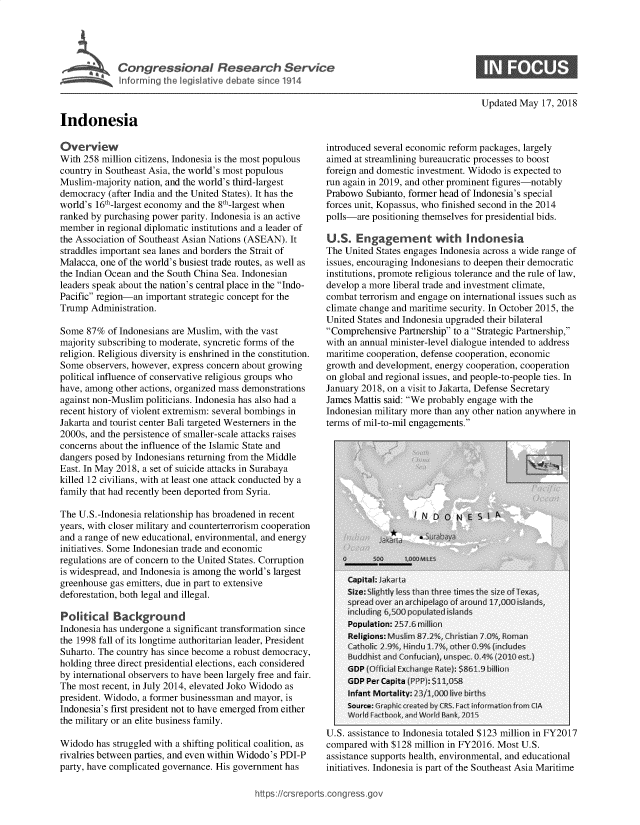 handle is hein.crs/govzdn0001 and id is 1 raw text is: 





             Inrmn  tl



Indonesia


Updated May  17, 2018


Overview
With 258 million citizens, Indonesia is the most populous
country in Southeast Asia, the world's most populous
Muslim-majority nation, and the world's third-largest
democracy  (after India and the United States). It has the
world's 16th-largest economy and the 8th-largest when
ranked by purchasing power parity. Indonesia is an active
member  in regional diplomatic institutions and a leader of
the Association of Southeast Asian Nations (ASEAN). It
straddles important sea lanes and borders the Strait of
Malacca, one of the world's busiest trade routes, as well as
the Indian Ocean and the South China Sea. Indonesian
leaders speak about the nation's central place in the Indo-
Pacific region-an important strategic concept for the
Trump  Administration.

Some  87%  of Indonesians are Muslim, with the vast
majority subscribing to moderate, syncretic forms of the
religion. Religious diversity is enshrined in the constitution.
Some  observers, however, express concern about growing
political influence of conservative religious groups who
have, among other actions, organized mass demonstrations
against non-Muslim politicians. Indonesia has also had a
recent history of violent extremism: several bombings in
Jakarta and tourist center Bali targeted Westerners in the
2000s, and the persistence of smaller-scale attacks raises
concerns about the influence of the Islamic State and
dangers posed by Indonesians returning from the Middle
East. In May 2018, a set of suicide attacks in Surabaya
killed 12 civilians, with at least one attack conducted by a
family that had recently been deported from Syria.

The U.S.-Indonesia relationship has broadened in recent
years, with closer military and counterterrorism cooperation
and a range of new educational, environmental, and energy
initiatives. Some Indonesian trade and economic
regulations are of concern to the United States. Corruption
is widespread, and Indonesia is among the world's largest
greenhouse gas emitters, due in part to extensive
deforestation, both legal and illegal.

Political   Background
Indonesia has undergone a significant transformation since
the 1998 fall of its longtime authoritarian leader, President
Suharto. The country has since become a robust democracy,
holding three direct presidential elections, each considered
by international observers to have been largely free and fair.
The most recent, in July 2014, elevated Joko Widodo as
president. Widodo, a former businessman and mayor, is
Indonesia's first president not to have emerged from either
the military or an elite business family.

Widodo  has struggled with a shifting political coalition, as
rivalries between parties, and even within Widodo's PDI-P
party, have complicated governance. His government has


introduced several economic reform packages, largely
aimed at streamlining bureaucratic processes to boost
foreign and domestic investment. Widodo is expected to
run again in 2019, and other prominent figures-notably
Prabowo  Subianto, former head of Indonesia's special
forces unit, Kopassus, who finished second in the 2014
polls-are positioning themselves for presidential bids.

U.S.   Engagement with Indonesia
The United States engages Indonesia across a wide range of
issues, encouraging Indonesians to deepen their democratic
institutions, promote religious tolerance and the rule of law,
develop a more liberal trade and investment climate,
combat terrorism and engage on international issues such as
climate change and maritime security. In October 2015, the
United States and Indonesia upgraded their bilateral
Comprehensive  Partnership to a Strategic Partnership,
with an annual minister-level dialogue intended to address
maritime cooperation, defense cooperation, economic
growth and development, energy cooperation, cooperation
on global and regional issues, and people-to-people ties. In
January 2018, on a visit to Jakarta, Defense Secretary
James Mattis said: We probably engage with the
Indonesian military more than any other nation anywhere in
terms of mil-to-mil engagements.


U.S. assistance to Indonesia totaled $123 million in FY2017
compared  with $128 million in FY2016. Most U.S.
assistance supports health, environmental, and educational
initiatives. Indonesia is part of the Southeast Asia Maritime


ittps:/crsreports.congress.go


