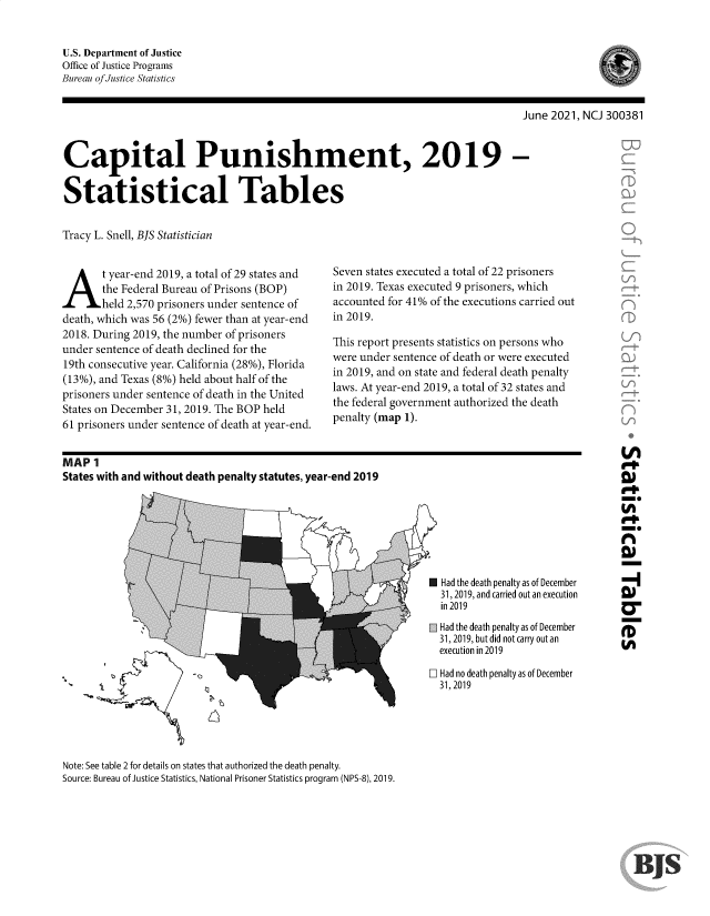 handle is hein.death/cpshm2019 and id is 1 raw text is: U.S. Department of Justice
Office of Justice Programs
Bureau of Justice Statistics

June 2021, NCJ 300381
Capital Punishment, 2019 -
Statistical Tables
Tracy L. Snell, BJS Statistician

year-end 2019, a total of 29 states and
the Federal Bureau of Prisons (BOP)
held 2,570 prisoners under sentence of
death, which was 56 (2%) fewer than at year-end
2018. During 2019, the number of prisoners
under sentence of death declined for the
19th consecutive year. California (28%), Florida
(13%), and Texas (8%) held about half of the
prisoners under sentence of death in the United
States on December 31, 2019. The BOP held
61 prisoners under sentence of death at year-end.

Seven states executed a total of 22 prisoners
in 2019. Texas executed 9 prisoners, which
accounted for 41% of the executions carried out
in 2019.
This report presents statistics on persons who
were under sentence of death or were executed
in 2019, and on state and federal death penalty
laws. At year-end 2019, a total of 32 states and
the federal government authorized the death
penalty (map 1).

MAP 1
States with and without death penalty statutes, year-end 2019

*Had the death penalty as of December
31, 2019, and carried out an execution
in 2019
Q Had the death penalty as of December
31, 2019, but did not carry out an
execution in 2019
Q Had no death penalty as of December
31, 2019

i-rr
i-rn
A
H

Note: See table 2 for details on states that authorized the death penalty.
Source: Bureau of Justice Statistics, National Prisoner Statistics program (NPS-8), 2019.

BIS

' .                      D


