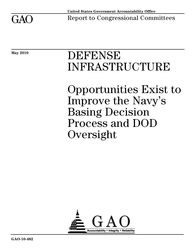 handle is hein.gao/gaobacejp0001 and id is 1 raw text is: GAO


United States Government Accountability Office
Report to Congressional Committees


May 2010


DEFENSE
INFRASTRUCTURE


              Opportunities Exist to
              Improve the Navy's
              Basing Decision
              Process and DOD
              Oversight





                A
                & GAO
              NAccountability * Integrity * Reliability
GAO-10-482


