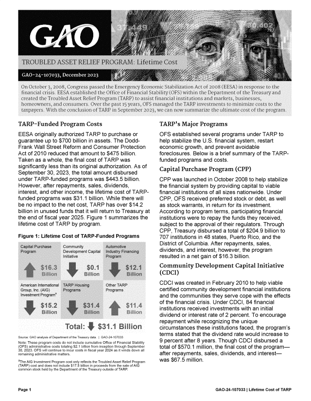 handle is hein.gao/gaopoo0001 and id is 1 raw text is: 


















TARP-Funded Program Costs                                TARP's Major Programs


EESA   originally authorized TARP to purchase  or
guarantee  up to $700 billion in assets. The Dodd-
Frank Wall  Street Reform and  Consumer   Protection
Act of 2010 reduced  that amount to $475  billion.
Taken  as a whole, the final cost of TARP was
significantly less than its original authorization. As of
September   30, 2023, the total amount disbursed
under TARP-funded programs was $443.5 billion.
However,  after repayments,  sales, dividends,
interest, and other income, the lifetime cost of TARP-
funded  programs  was  $31.1 billion. While there will
be no impact  to the net cost, TARP has over $14.2
billion in unused funds that it will return to Treasury at
the end of fiscal year 2025. Figure 1 summarizes  the
lifetime cost of TARP by program.

Figure 1: Lifetime Cost of TARP-Funded  Programs


                    Total       $31A Bilio
Source: GAO analysis of Department of the Treasury data. I GAO-24-107033
Note: These program costs do not include cumulative Office of Financial Stability
(OFS) administrative costs totaling $2.1 billion from inception through September
30, 2023. OFS will continue to incur costs in fiscal year 2024 as it winds down all
remaining administrative matters.
aThe AIG Investment Program cost only reflects the Troubled Asset Relief Program
(TARP) cost and does not include $17.5 billion in proceeds from the sale of AIG
common stock held by the Department of the Treasury outside of TARP.


OFS  established several programs   under TARP   to
help stabilize the U.S. financial system, restart
economic  growth, and  prevent avoidable
foreclosures. Below is a brief summary  of the TARP-
funded  programs  and costs.
Capital  Purchase   Program (CPP)
CPP  was  launched  in October 2008 to help stabilize
the financial system by providing capital to viable
financial institutions of all sizes nationwide. Under
CPP,  OFS  received preferred stock or debt, as well
as stock warrants, in return for its investment.
According  to program terms, participating financial
institutions were to repay the funds they received,
subject to the approval of their regulators. Through
CPP,  Treasury  disbursed a total of $204.9 billion to
707  institutions in 48 states, Puerto Rico, and the
District of Columbia. After repayments, sales,
dividends, and interest, however, the program
resulted in a net gain of $16.3 billion.
Community Development Capital Initiative
(CDCI)
CDCI  was  created in February 2010  to help viable
certified community development   financial institutions
and the communities   they serve cope with the effects
of the financial crisis. Under CDCI, 84 financial
institutions received investments with an initial
dividend or interest rate of 2 percent. To encourage
repayment  while recognizing the unique
circumstances  these institutions faced, the program's
terms stated that the dividend rate would increase to
9 percent after 8 years. Though CDCI  disbursed  a
total of $570.1 million, the final cost of the program-
after repayments, sales, dividends, and interest-
was  $67.5 million.


GAO-24-107033 | Lifetime Cost of TARP


Page 1



