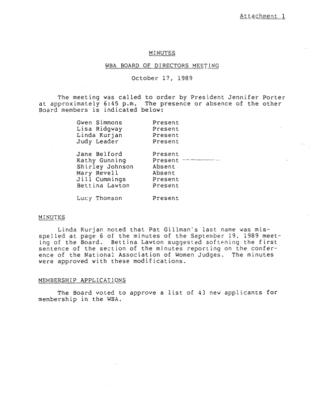 handle is hein.peggy/wbabd0003 and id is 1 raw text is: 
Attachment 1


           MINUTES

WBA BOARD OF DIRECTORS MEETING


                        October 17,  1989


     The meeting was called to order by President Jennifer Porter
at approximately 6:45 p.m.  The presence or absence of the other
Board members is indicated below:


Gwen Simmons
Lisa Ridgway
Linda Kurjan
Judy Leader


Present
Present
Present
Present


Jane Belford
Kathy Gunning
Shirley Johnson
Mary Revell
Jill Cummings
Bettina Lawton

Lucy Thomson


Present
Present ------ --
Absent
Absent
Present
Present

Present


MINUTES

     Linda Kurjan noted that Pat Gillman's last name was mis-
spelled at page 6 of the minutes of the September 19, 1989 meet-
ing of the Board.  Bettina Lawton suggested softc.ning the first
sentence of the section of the minutes reporting on the confer-
ence of the National Association of Women Judges.  The minutes
were approved with these modifications.


MEMBERSHIP APPLICATIONS

     The Board voted to approve a list of 43 new applicants for
membership in the WBA.


