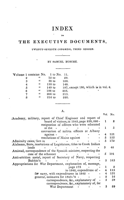 handle is hein.usccsset/usconset00423 and id is 1 raw text is: 







                     INDEX
                           T1

THE EXECUTIVE DOCUMENTS,


TWENTY-SEVENTH CONGRESS, THIRD SESSION.


          BY SAMUEL BURCHE.


-Volume 1 contains No.  1 to No. 11.
        2       C      12 to    29.
        3       c      30 to    109.
        4            110 to    148.
        5            149 to    197,
        6            198 to   205.
        7           206 to    215.
        8            216 to    220.


except 180, which is in vol. 6.


Academy, military, report of Chief Engineer and report of
                     board of visiters,in 1842, page 258,260 -
                   resignation of officers who were educated
                     at the -
                   convention of militia officers at Albany
                     against -
                   resolutions of M\aine against .
Admiralty cases; fees in              -         -
Alabama, State, resolutions of Legislature, titles to Creek Indian
          lands
Amistad, correspondence of the Spanish minister, respecting the
          case of the schooner
Anti-attrition metal, report of Secretary of Navy, respecting
          Babbitt's  -      -
 Appropriations for War Department, explanation of, message,
                                    page 175
                                  in. 1842, expenditure of -
               fdr navy, with expenditures in 1842
               general, estimates for 1843-'4 - -      -
                      correspondence, &c., explanatory of
                      correspondence, &c., explanatory of, for
                        War Department          -      -


Vol. No.

1     2

1     5

4   121
5   155
5   172

3    46

5   191

5   163


3   89


