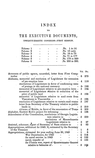 handle is hein.usccsset/usconset00440 and id is 1 raw text is: 







                           INDEX

                                 TO

         THE EXECUTIVE DOCUMENTS,
             TWENTY-EIGHTH CONGRESS-FIRST SESSION.


           Volume 1                      -    No. 1 to 14
           Volume 2                      -    No. 15 only
           Volutme 3                          No. 16 to 70
           Volume 4                           No. 71 to 177
           Volume 5                          No. 178 to 249
           Volume 6              -           No. 250 to 280.


                                 A.
                                                            Vol. No.
Accounts of public agents, unsettled, letter from First Comp-
  troller                                                 - 6   275
Alabama, memorial and resolution of Legislature for extension
           of pre-emption laws                            - 4   118
         resolutions of Legislature in favor of conforming rates
           of postage to the national currency            - 5, 193
         memorial of Legislature relative to pre-emption laws - 5  194
         memorial of Legislature relative to reduction of the
           price of public land                           - 5   195
         memorial of Legislature relative to mail route from
            Tuscaloosa to Tuscumbia -                        5  196
         resolution of Legislature relative to certain mail-routes 5  197
         letter from Secretary of the Treasury relative to public
           lands in       -          -                       5  210
         citizens of Mobile, in favor of the annexation of Texas 6  255
Alphabet, Ezekiel Rich's project for reforming               4  126
Amendment of the Constitution, resolutions of Georgia Legisla-
                                 ture relative to  -      - 5   239
                               resolutions of Massachusetts
                               Legislature relative to  - 3      27
Amistad, schooner, report of Secretary of State relative to  - 4 83
Appropriations, additional for 1843-24, estimated by the Secretary
  of the Treasury     -       -      -      -      . I       1    5
Appropriations, estimated for year ending June 30, 1845   . 1     6
               War Department, for 1843     -      -      . 4   114
               for naval service in 1843                  - 4   123
               naval, transfer of    -      -             . 4   155
               for Florida war, report of Quartermaster General
                 relative to balances of-   -             - 5   14


