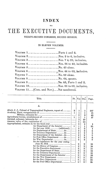 handle is hein.usccsset/usconset20652 and id is 1 raw text is: 







                             INDEX

                                   TO

 THE EXECUTIVE DOCUMENTS,

              TIRTY-SECOND CONGRESS, SECOND SESSION.


                         IN ELEVEN VOLUMES.


       VOLUME 1 ..................... Parts 1 and 2.
       VOLUME 2 ..................... Nos. 2 to 6, inclusive.
       VOLUME 3 -------------------- Nos. 7 to 23, inclusivek
       VOLUME 4 --------------------- Nos. 24 to 42, inclusive.
       VOLUME 5 --------------------- No. 43 alone.
       VOLUME 6 --------------------- Nos. 44 to 63, iRolusive.
       VOLUME 7 --------------------- No. 62 alone.
       VOLUME 8 ..................... No. 64, quacto.
       VOLUME 9 -------------------- No. 65, Parts 1 and 2.
       VOLUME 10 -------------------- Nos. 66 to, 69, inclusive.
       VOLUME 11..   (Com. and Nav.). -  Not numbered.


                        Title.                       Pt. Vol. Doe. Page.


                        A.
Abert, J. J., Colonel of Topographical Engineers, report of ....... .2  1 . 1  217
Academy, Naval, reorganization of ............................1   1    1      15
        Military, estimates for ...................................2  2     46.
Agricultural bureau, establishment of .........................  1  1  1    17
Amistad, schooner, indemnity for .................................3    20
Amazon, valley of the, exploration of ..............................  5  43
Appropriations, estimate of, for the fiscal year ....................... 2  2   1
                     for Department of the Interior .........1  1    1     25.
                     for the year 1853 ......... (additional) -..  2  2    1
                     fur Department of State ...... *-. do .......  2  2    5
                     for Treasury Department ....... do ....... 2 2  5
                     for Departmnrt of the Interior.. do.......  2  2      5
                     for Post Office Department ..... do ........ 2  2      6.
                     for War Department ........... do ....... 2 2   7
                     for the legislature for the year ending
                       June 30, 1854 .................... .... 2 2  10
                     for the library of Congress ................  2  2    10
                     for the Executive department ............  2   2      it
                     for the Department of State ............... 2  2      12
                     for the Treasury Department .............  2   2      12
                     for the Department of 'the Interior .... ...  2  2   1&
                     for the War Department ................ 2 2    21
                     for the Navy Department -------------...  2    2      24
                     for the Post Office Department ...........  2  2      25,


