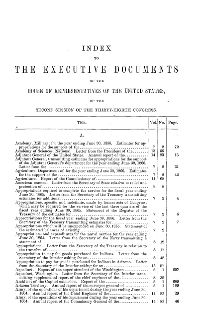 handle is hein.usccsset/usconset36940 and id is 1 raw text is: 










                                  INDEX

                                        TO


THE EXECUTIVE DOCUMENTS

                                      OF TIlE

      HOUSE OF REPRESENTATIVES OF THE UNITED STATES,

                                      OF TIlE

           SECOND   SESSION OF THE THIRTY-EIGHTH CONGRESS.


                               Title.                               Vol. No. Page.


                                 A.

Academy,  Military, for the year ending June 30, 1866. Estimates for ap-
  propriations for the support of the........ .   ........ ________-------------7  2  72
Academy  of Sciences, National. Letter from the President of the.. .. _--- 13  66
Adjutant General of the United States. Annual report of the..... _ . . 14 83    15
Adjutant General, transmitting estimates for appropriations for the support
  of the Adjutant General's department for the year ending June 30, 1866.
  Letterfromthe  ----------------.. . .-. ----.-------------.---..    7   2  31
Agriculture, Department of, for the year ending June 30, 1866. Estimates
  for the support of the-----------------------------------.... -----. 7  2  42
Agriculture. Report of the Commissioner of-..........-...........-...I. 11 68
American  seamen.  Letter from the Secretary of State relative to relief and
  protection of--     .       ..--------------------------------- ------------ 8  8
Appropriations required to complete the service for the fiscal year ending
  June 30, 1865s Letter from the Secretary of the Treasury transmitting
  estim ates for  additional  .........._.... _. ..... _...... _.... . _... _... _. 7  2  4
Appropriations, specific and indefinite, made by former acts of Congress,
  which may  be required for the service of the last three quarters of the
  fiscal year ending June 30, 1865. Statement of the Register of the
  Treasury of the estim ates for--.._____._.. .... _... _. . __.. _.. . _.. .. . 7  2  6
Appropriations for the fiscal year ending June 30, 1866. Letter from the
  Secretary of the Treasury transmitting estimates for..... . ..   . _--------- 7  2  7
Appropriations which will be unexpended on June 30, 1865. Statement of
  the estim ated balances  of  existing..._..... _..._...... _.. _... _...... _. 7  2
Appropriations and expenditures for the naval service for the year ending '
  June 30, 1864. Letter from the Secretary of the Navy transmitting a
  statement of ----------.---.----------..----.--------.---..------.  8  12
Appropriations. Letter from the Secretary of the Treasury in relation to
  the transfers of-.-..--  ..----------------- -----.--------------   8  17
Appropriation to pay for goods purchased for Indians. Letter from the
  Secretary of the Interior asking for an........---.--.....-......-.. .  8  48
Appropriation to pay for goods purchased for Indians in Arizona. Letter
  from the Secretary of the Interior asking for an-- . _ - -- .. ... ______ 13  57
Aqueduct.   Report of the superintendent of the Washington-.. ._-.... 5   1    697
Aqueduct, Washington.   Letter from the Secretary of the Interior trans-
  mitting supplemental report of the chief engineer of the--... .... ____--- 8  35
Architect of the Capitol extension. Report of the . - - --. .... .. . . _ ------- 5  1  689
Arizona Territory. Annual report of the strveyor general of . _- .-. . _'--- 5  1  109
Army,  of the operations of his department during the year ending June 30,
  1864.  Annual report of the Chief Engineer of the----.. -_ --.... ---14  83  29
Army,  of the operations of his department during the year ending June 30,
  1864.  Annual report of the Commissary General of the-... .... ... _--- 14  83  46


