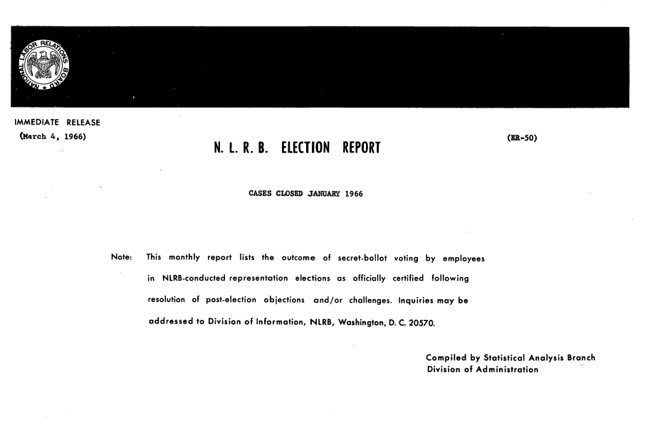handle is hein.usfed/nlrbercc1966 and id is 1 raw text is: IMMEDIATE RELEASE
(March 4,~ 1966)                                                                                      (ER-50)
N. L. R. B.   ELECTION     REPORT
CASES CLOSED JANUARY 1966
Note:  This monthly report lists the outcome of secret-ballot voting by employees
in NLRB-conducted representation elections as officially certified following
resolution of post-election objections and/or challenges. Inquiries may be
addressed to Division of Information, NLRB, Washington, D. C. 20570.
Compiled by Statistical Analysis Branch
Division of Administration


