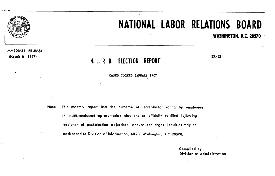 handle is hein.usfed/nlrbercc1967 and id is 1 raw text is: IMMEDIATE RELEASE
(March 6, 1967)                                                                                      ER-62
N. L R. B. ELECTION REPORT
CASES CLOSED JANUARY 1967
Note:  This monthly report lists the outcome of secret-ballot voting by employees
in NLRB-conducted representation elections as officially certified following
resolution of post-election objections and/or challenges. Inquiries may be
addressed to Division of Information, NLRB, Washington, D. C. 20570.
Compiled by
Division of Administration

NATIONAL LABOR RELATIONS BOARD
WASHINGTON, D.C. 20570


