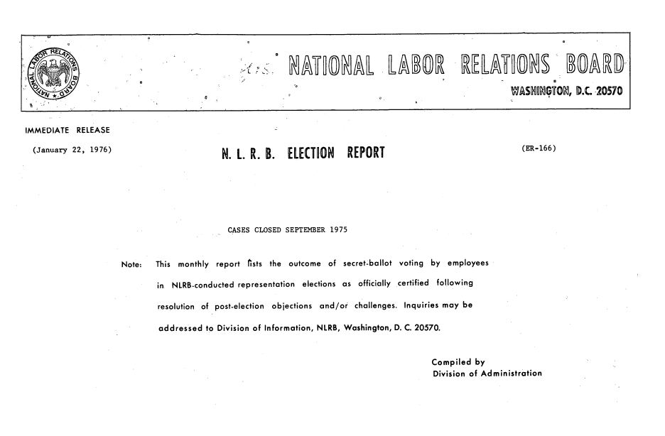 handle is hein.usfed/nlrbercc1976 and id is 1 raw text is: IMMEDIATE RELEASE
(January 22, 1976)

(ER-166)

N. L. R. B. ELECTION REPORT

CASES CLOSED SEPTEMBER 1975
Note:  This monthly report fists the outcome of secret-ballot voting by employees
in NLRB-conducted representation elections as officially certified following
resolution of post-election objections and/or challenges. Inquiries may be
addressed to Division of Information, NLRB, Washington, D. C. 20570.
Compiled by
Division of Administration

WAS1IHST0~ D.C.-20570



