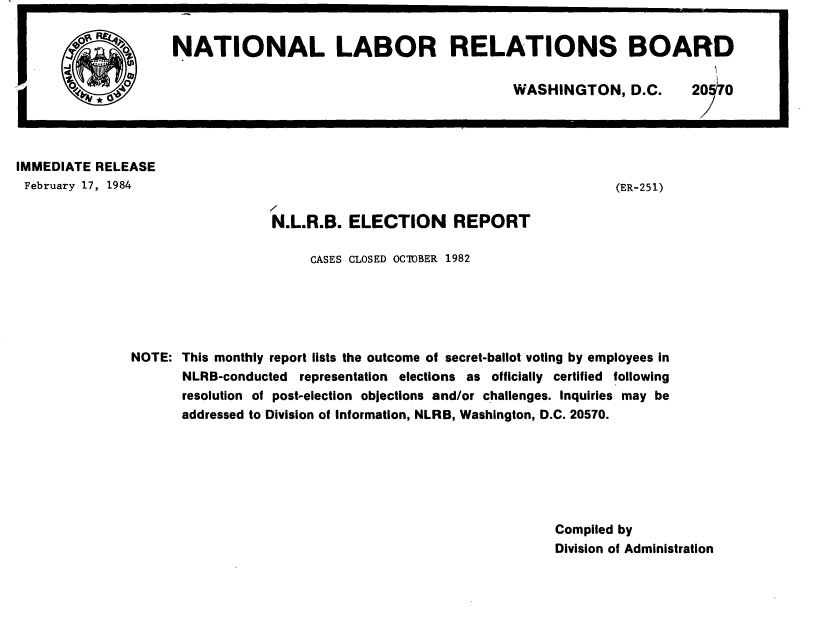handle is hein.usfed/nlrbercc1984 and id is 1 raw text is: NATIONAL LABOR RELATIONS BOARD
WASHINGTON, D.C.  20570

IMMEDIATE RELEASE
February 17, 1984

(ER-251)

N.L.R.B. ELECTION REPORT
CASES CLOSED OCTOBER 1982
NOTE: This monthly report lists the outcome of secret-ballot voting by employees in
NLRB-conducted representation elections as officially certified following
resolution of post-election objections and/or challenges. Inquiries may be
addressed to Division of Information, NLRB, Washington, D.C. 20570.
Compiled by
Division of Administration


